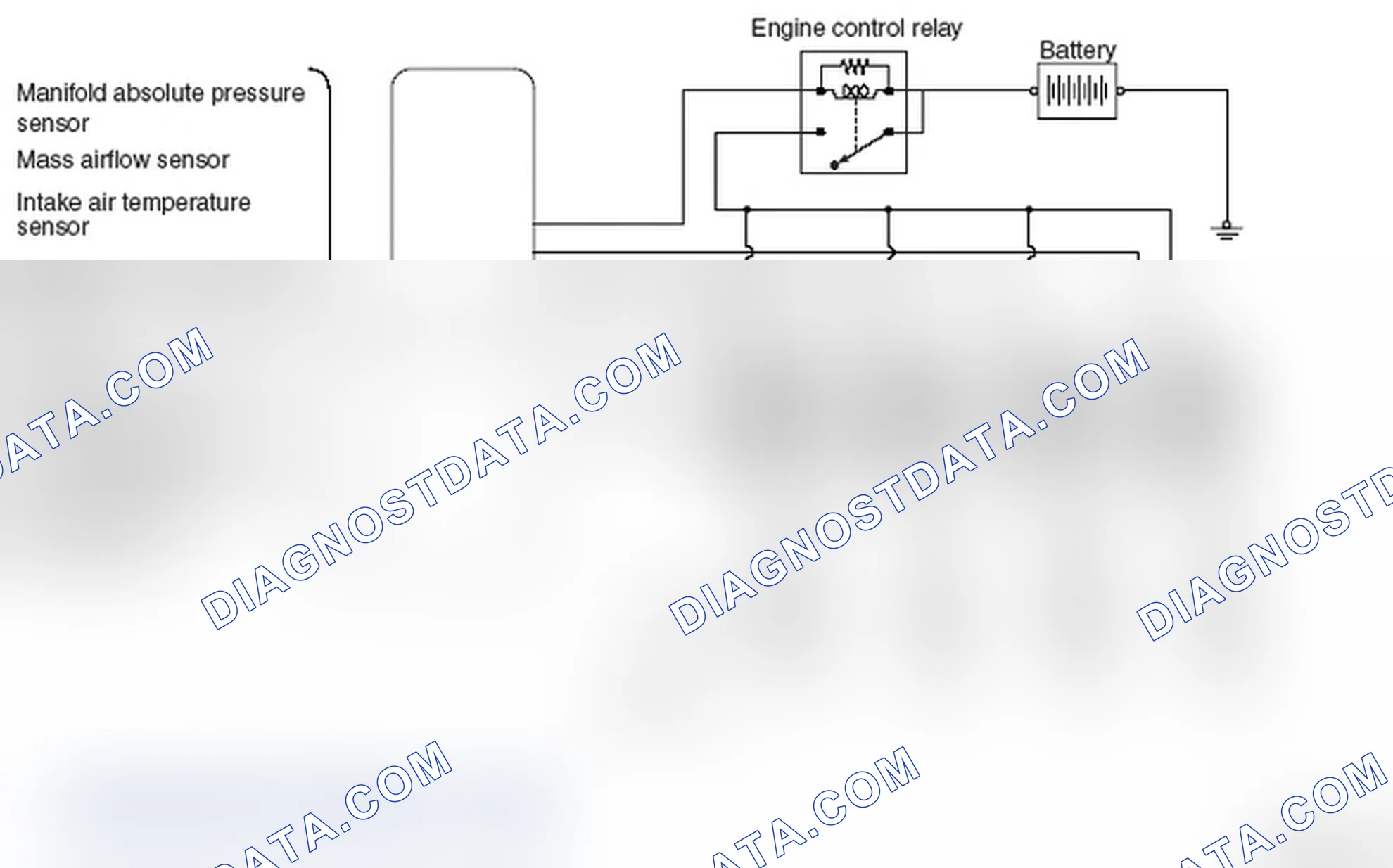 Scheme 1: < Non-turbo >