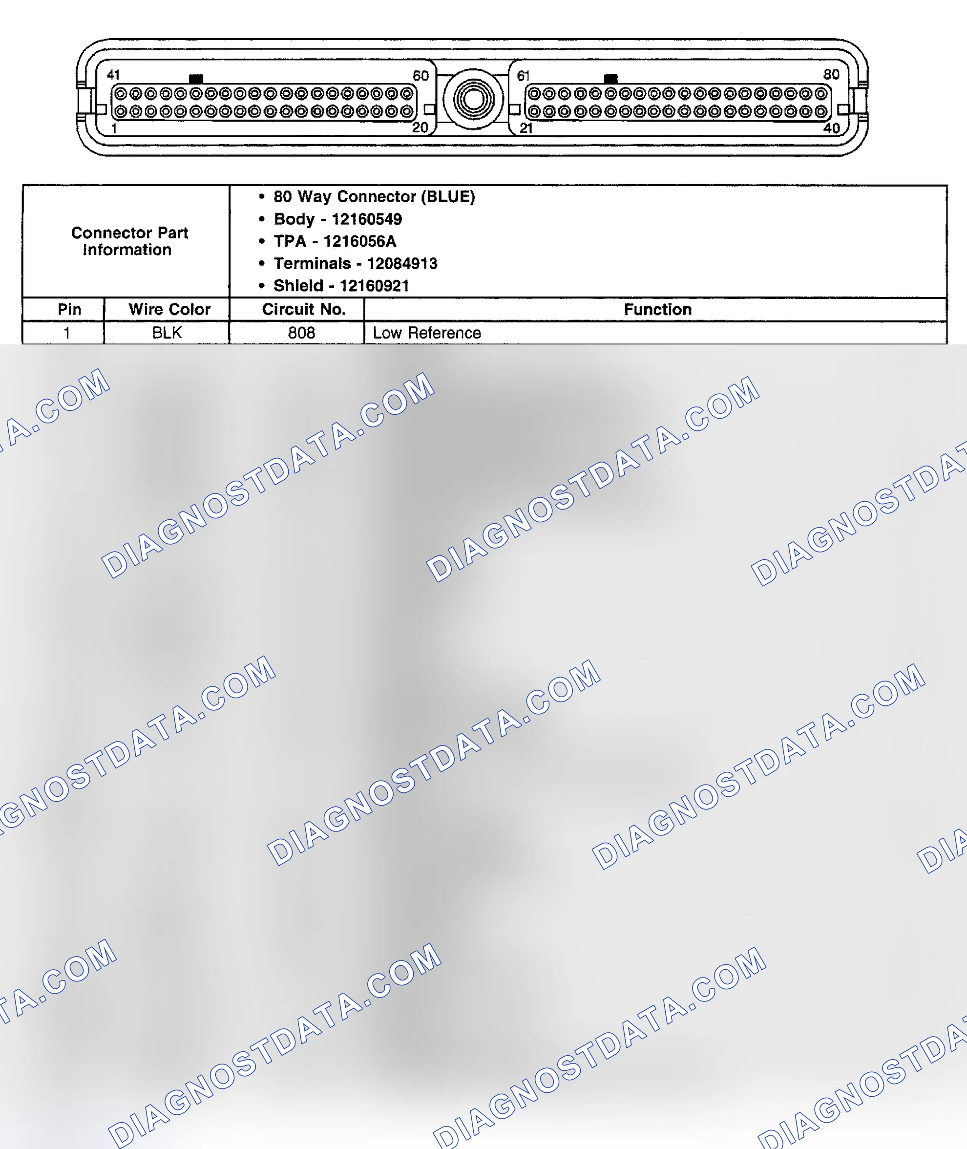 Scheme 264