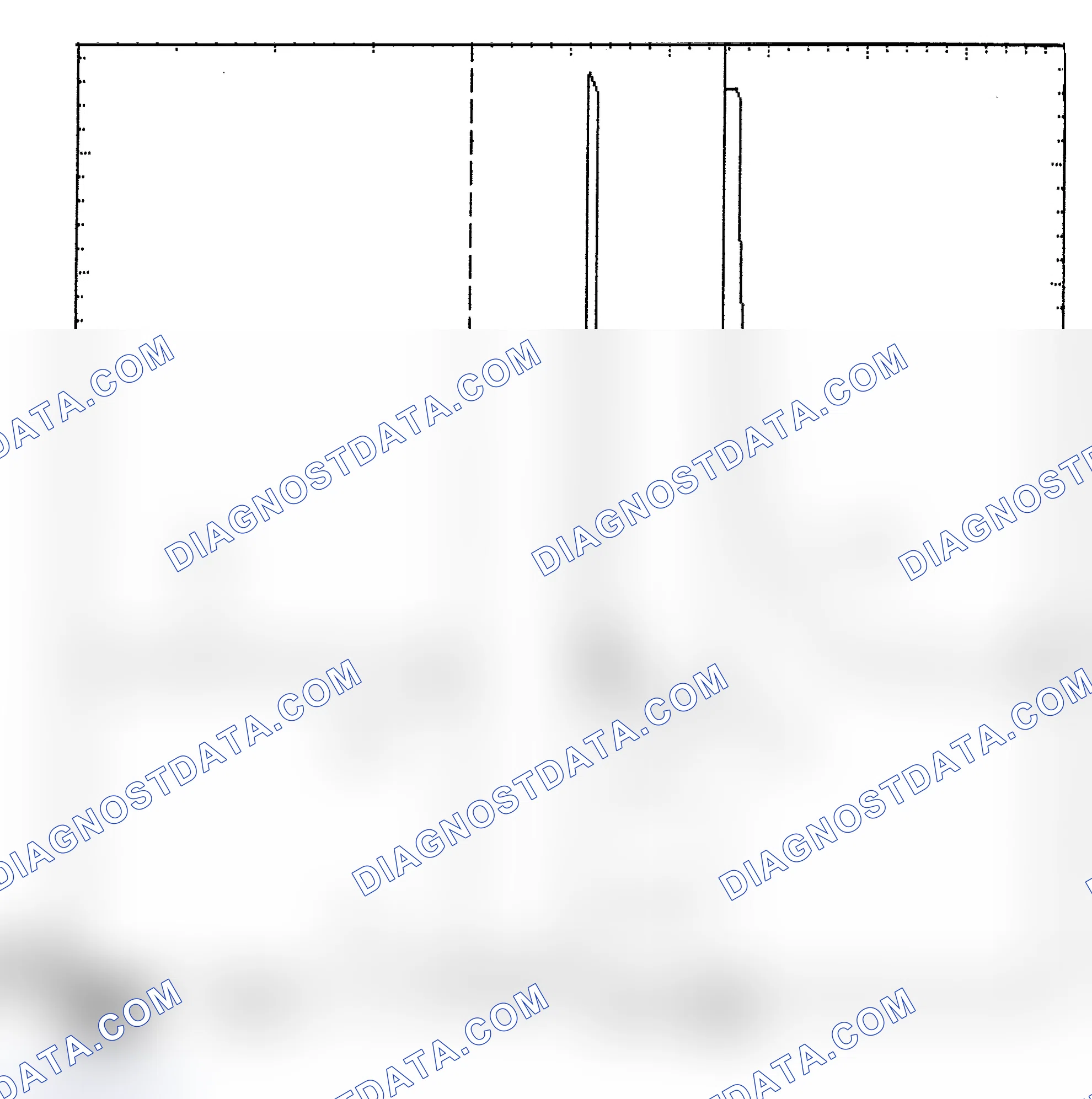 Scheme 6: Identifying Current Controlled Type Injector Pattern
