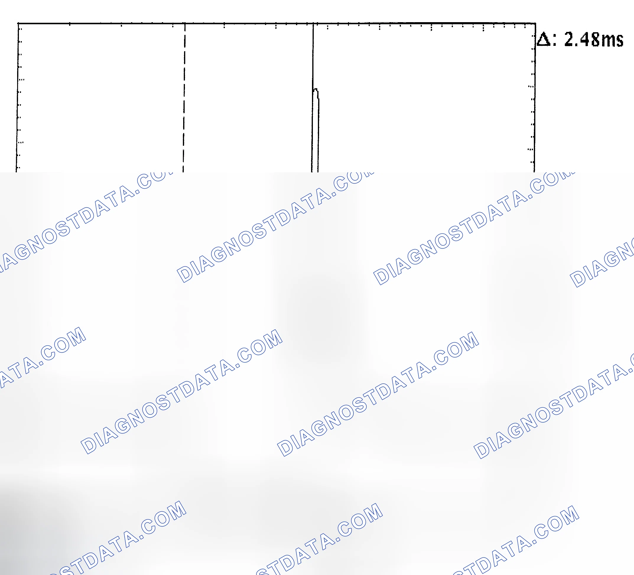 Scheme 24: Injector Bank - Known Good - Voltage Pattern