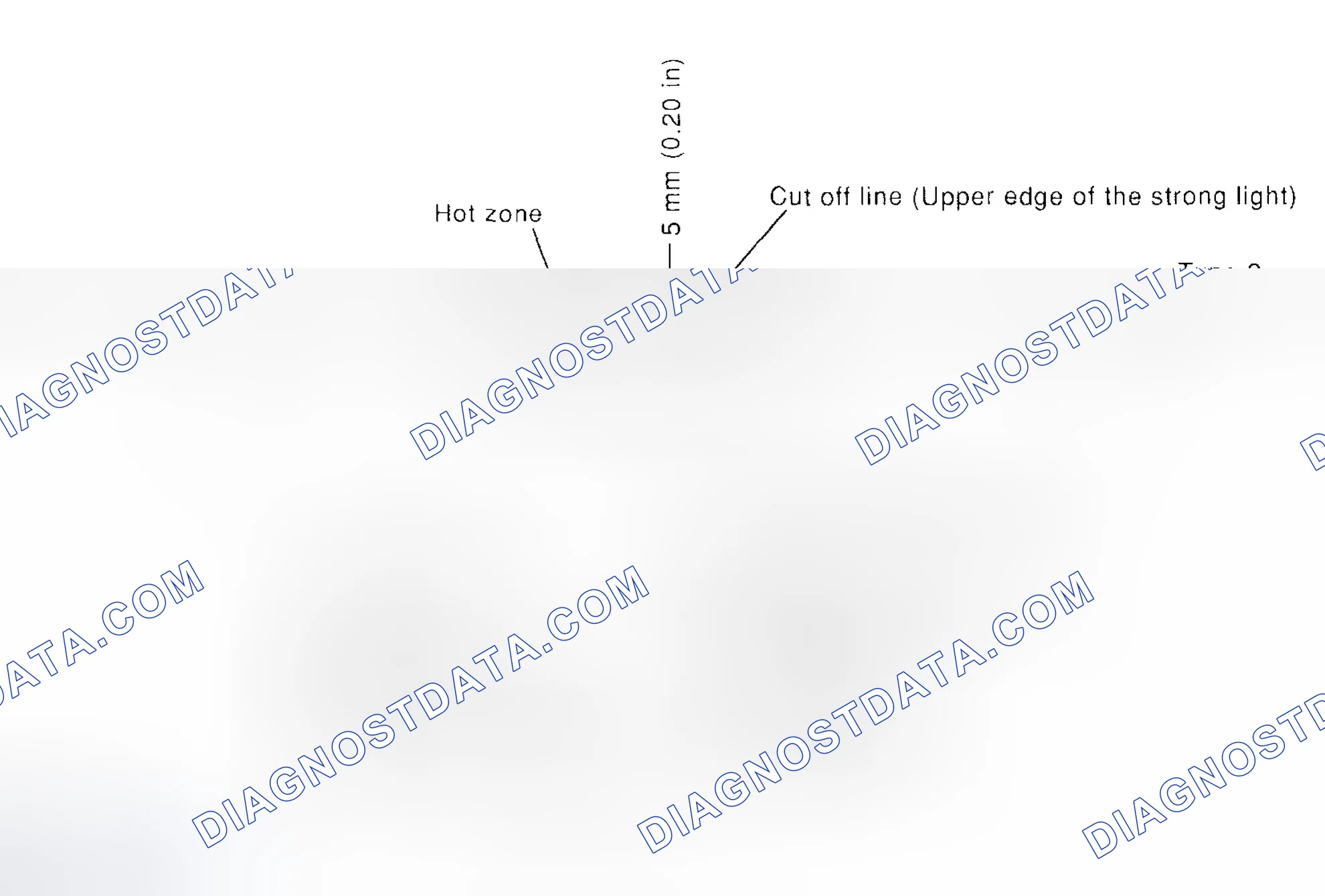 Scheme 102: Dual-Bulb Headlight Adjusting Headlights