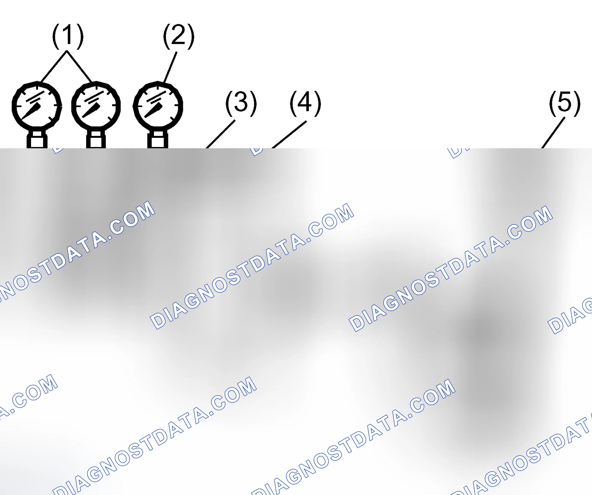 Scheme 69: Checking with gauges