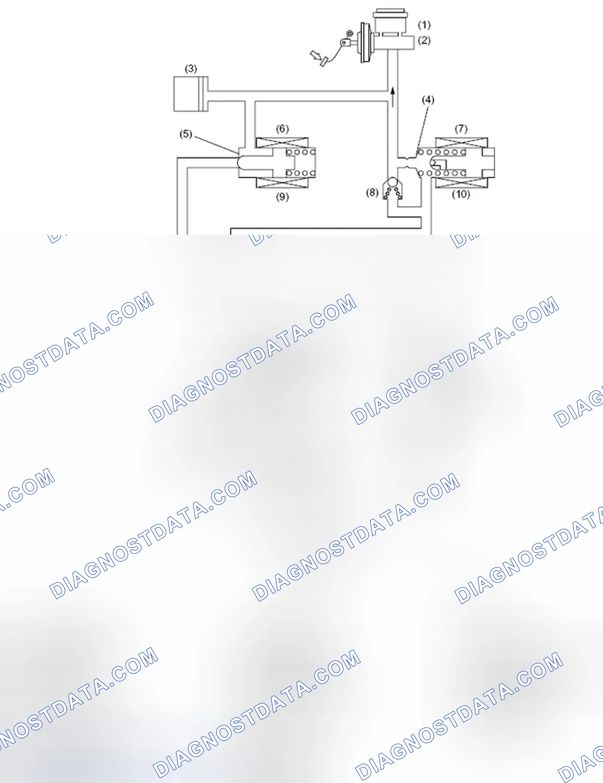 Scheme 22: PRESSURE "HOLD" CONTROL WITH BRAKE PEDAL DEPRESSED