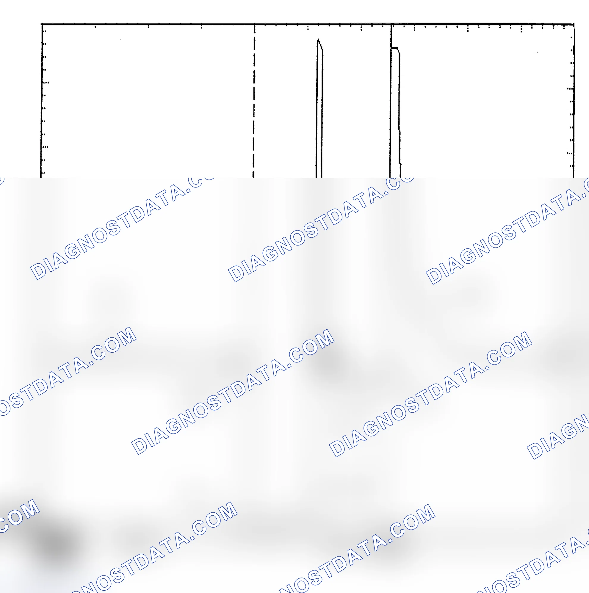 Scheme 6: Identifying Current Controlled Type Injector Pattern