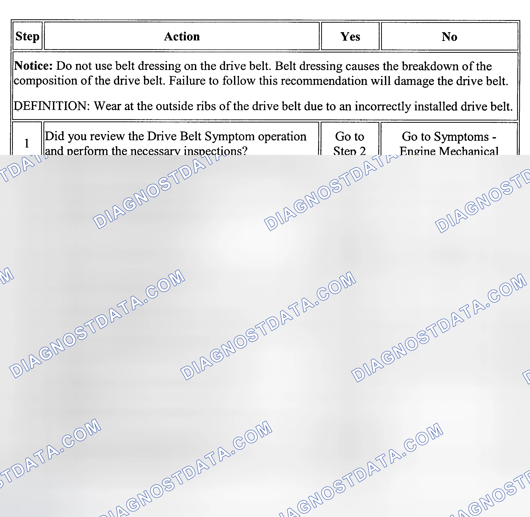 Scheme 363