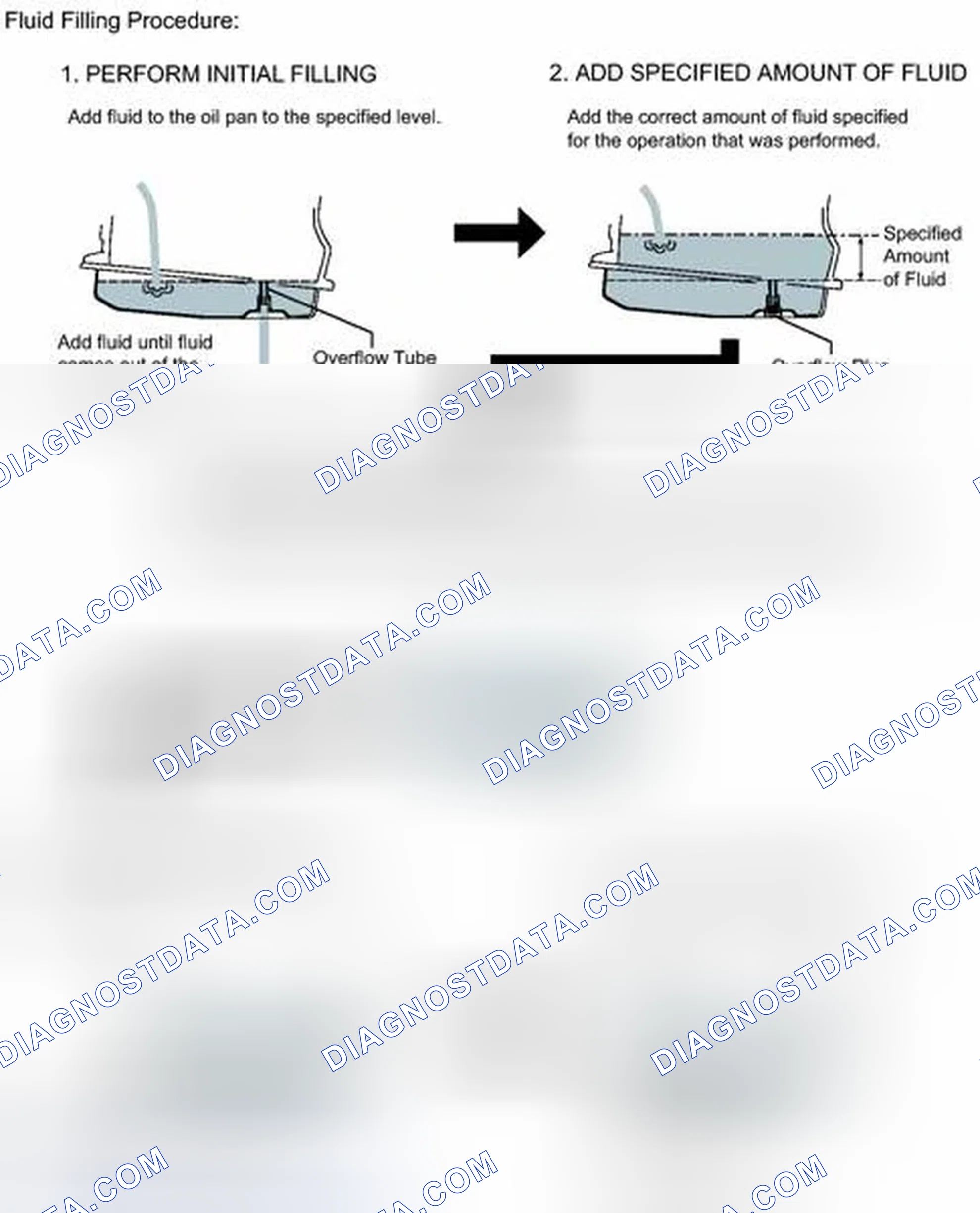 Scheme 43: ADJUSTMENT [05/2013 - ]