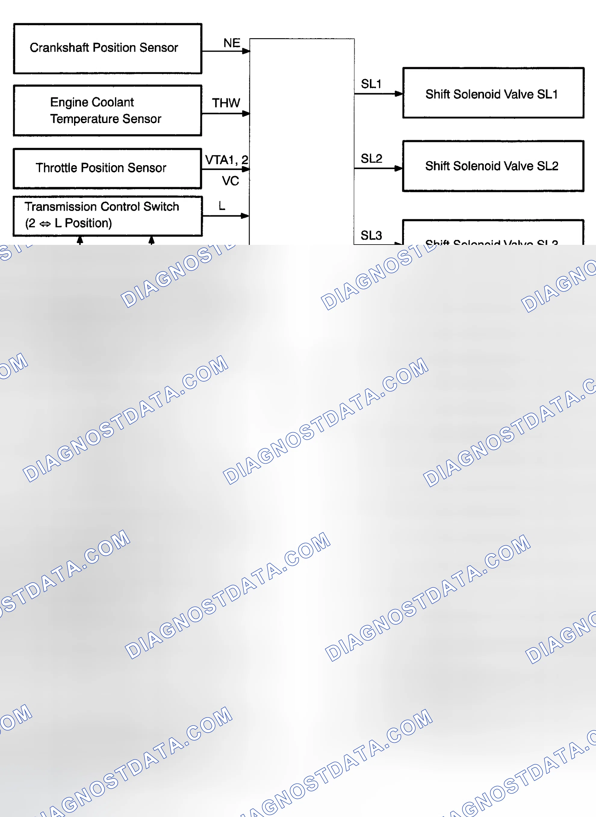 Scheme 385: SYSTEM DIAGRAM