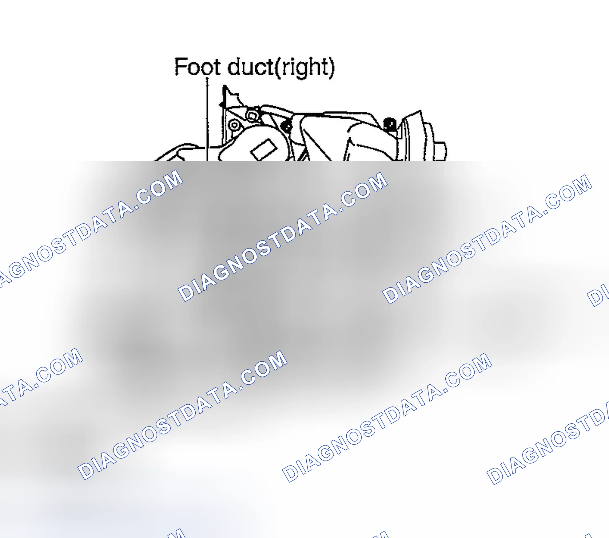 Scheme 142: Foot Ducts