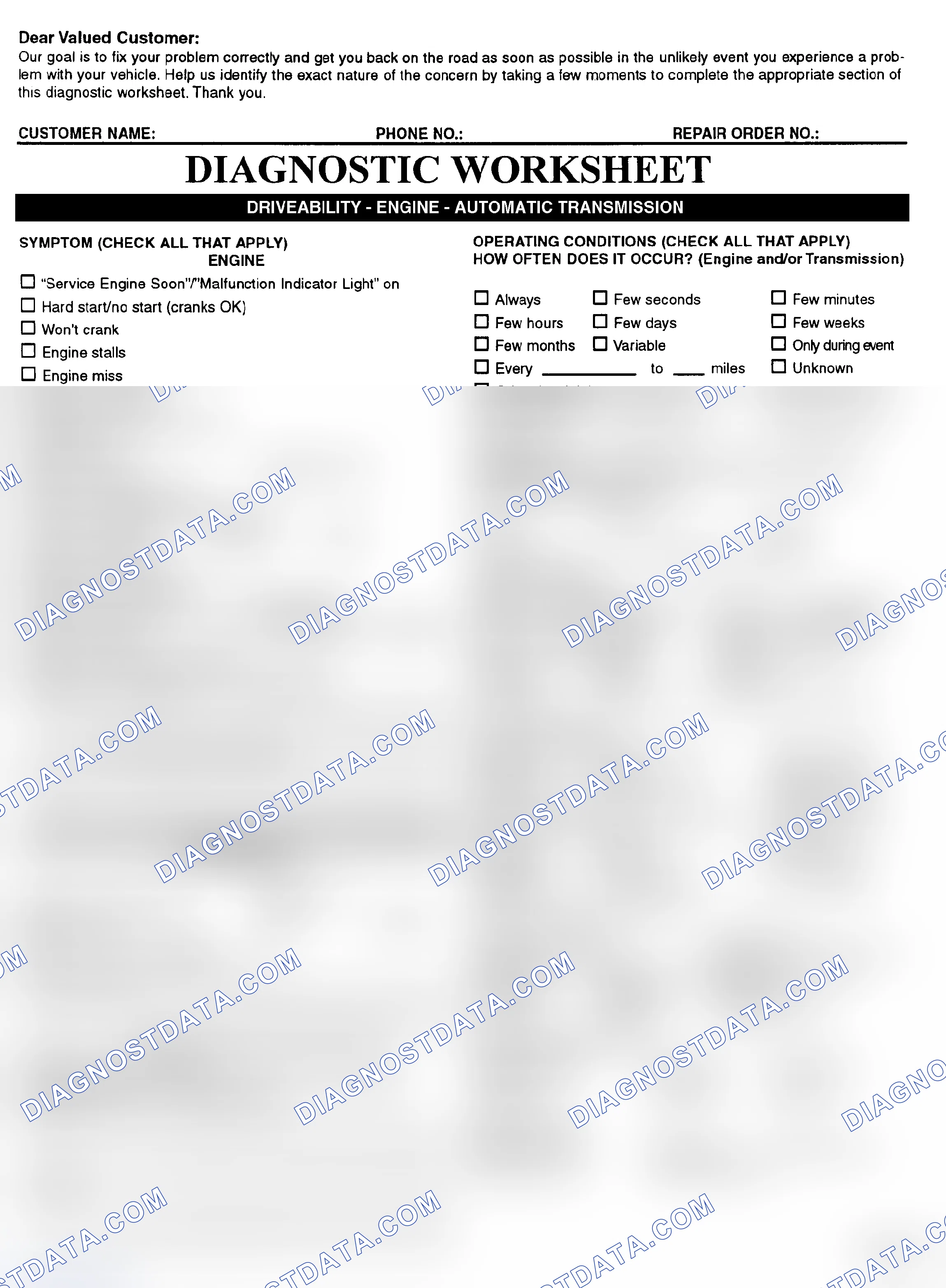 Scheme 2: Symptom Check List - Page 1