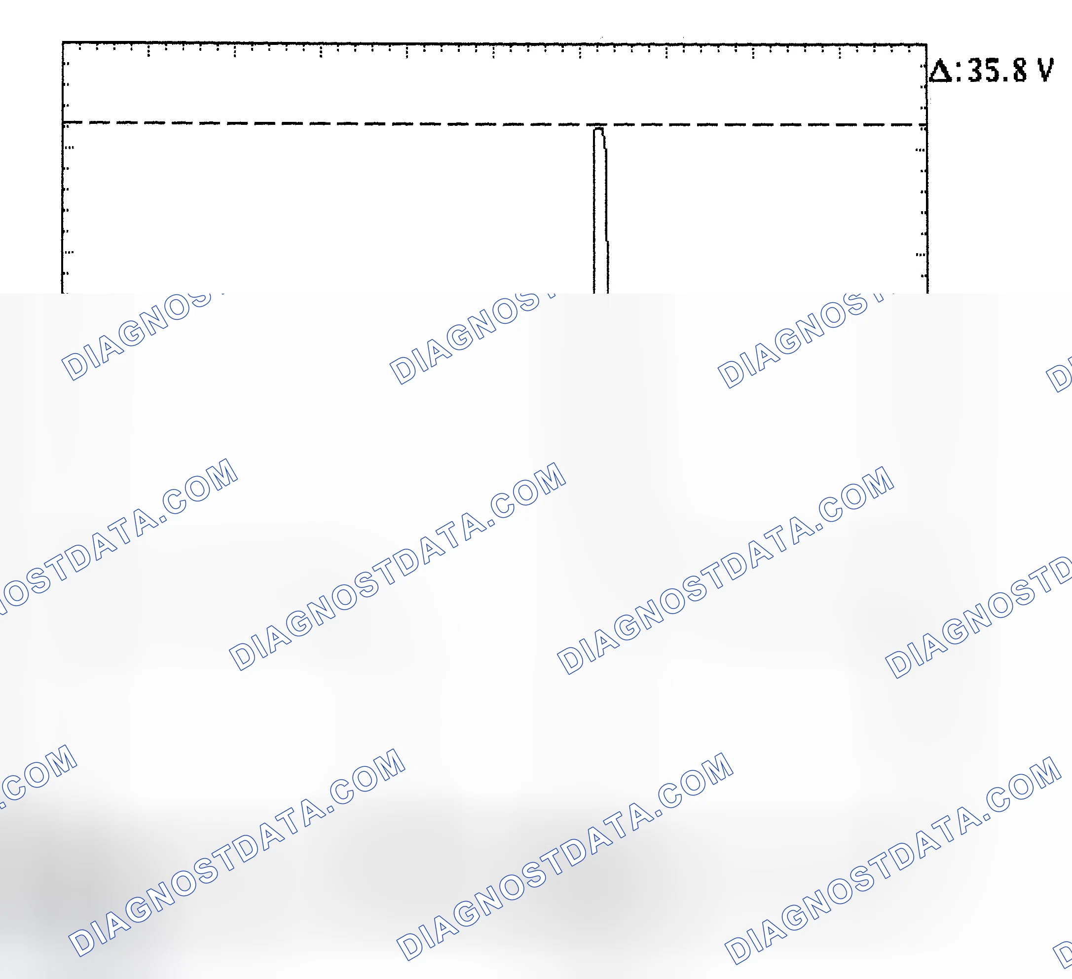 Scheme 28: Injector Bank - Known Good - Voltage Pattern