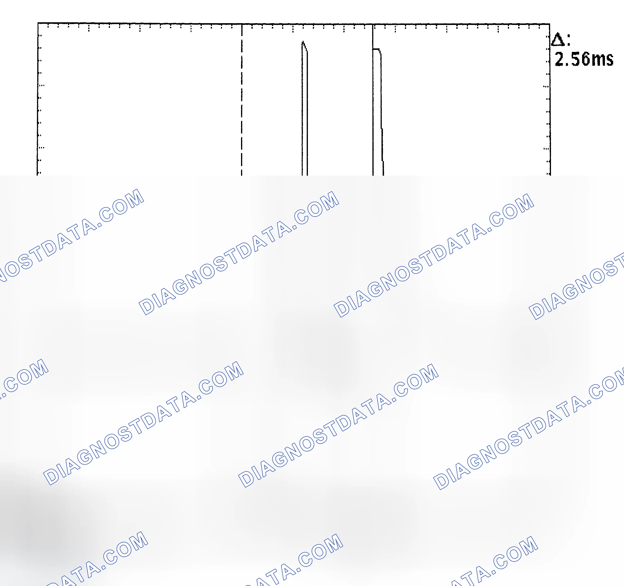Scheme 27: Injector Bank - Known Good - Voltage Pattern