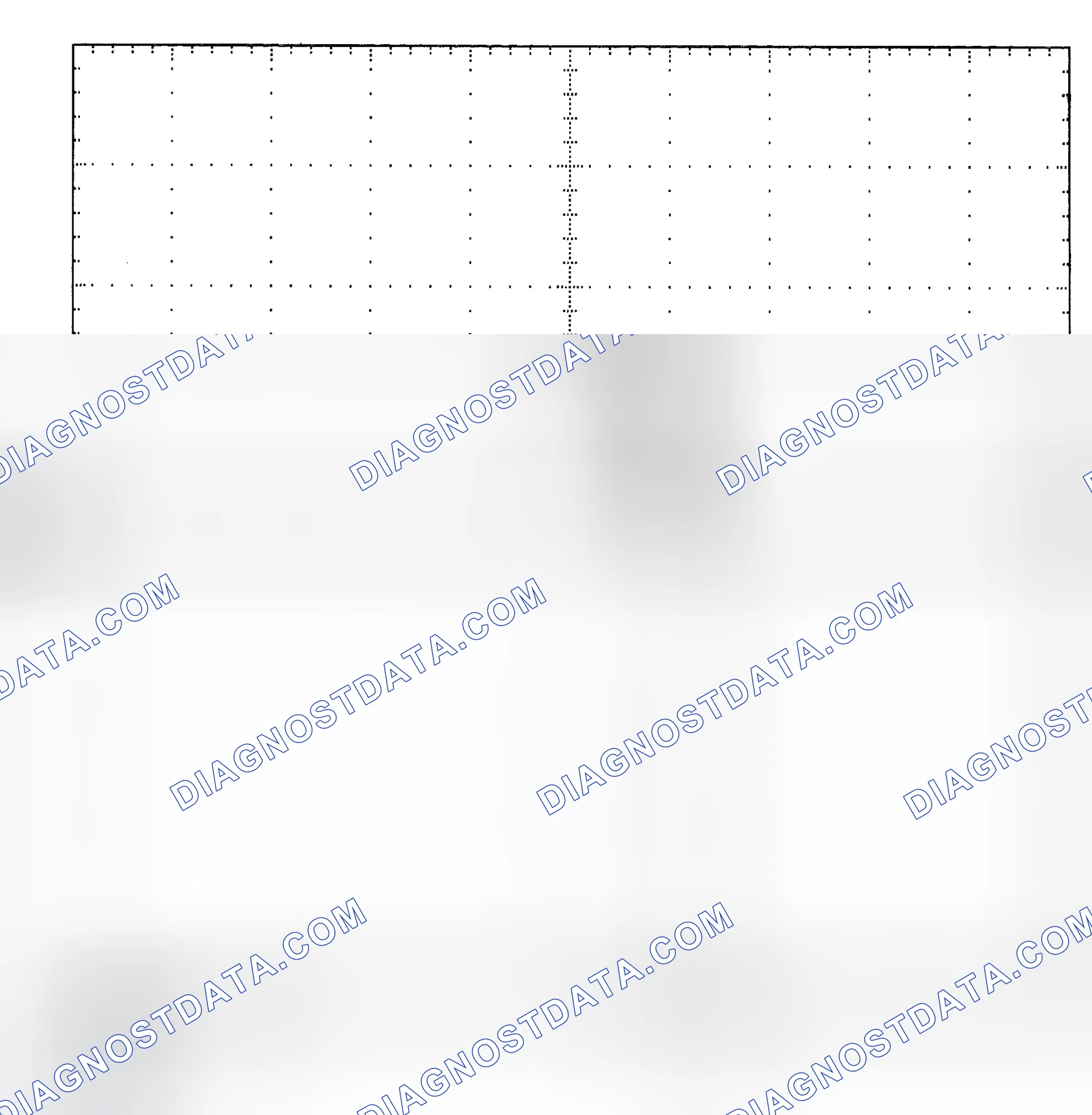Scheme 25: Single Injector - Known Good - Voltage Pattern