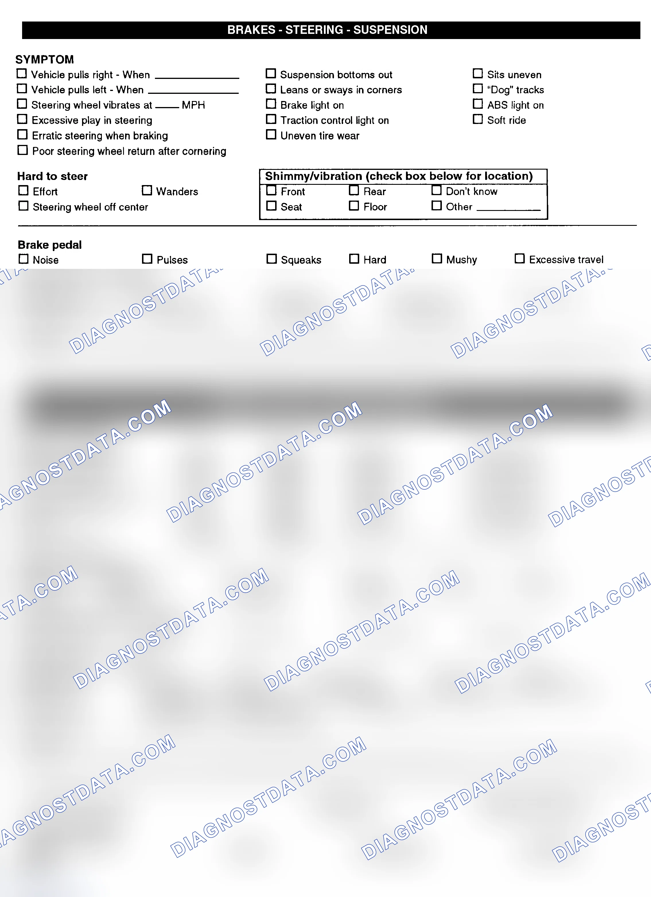 Scheme 3: Symptom Check List - Page 2