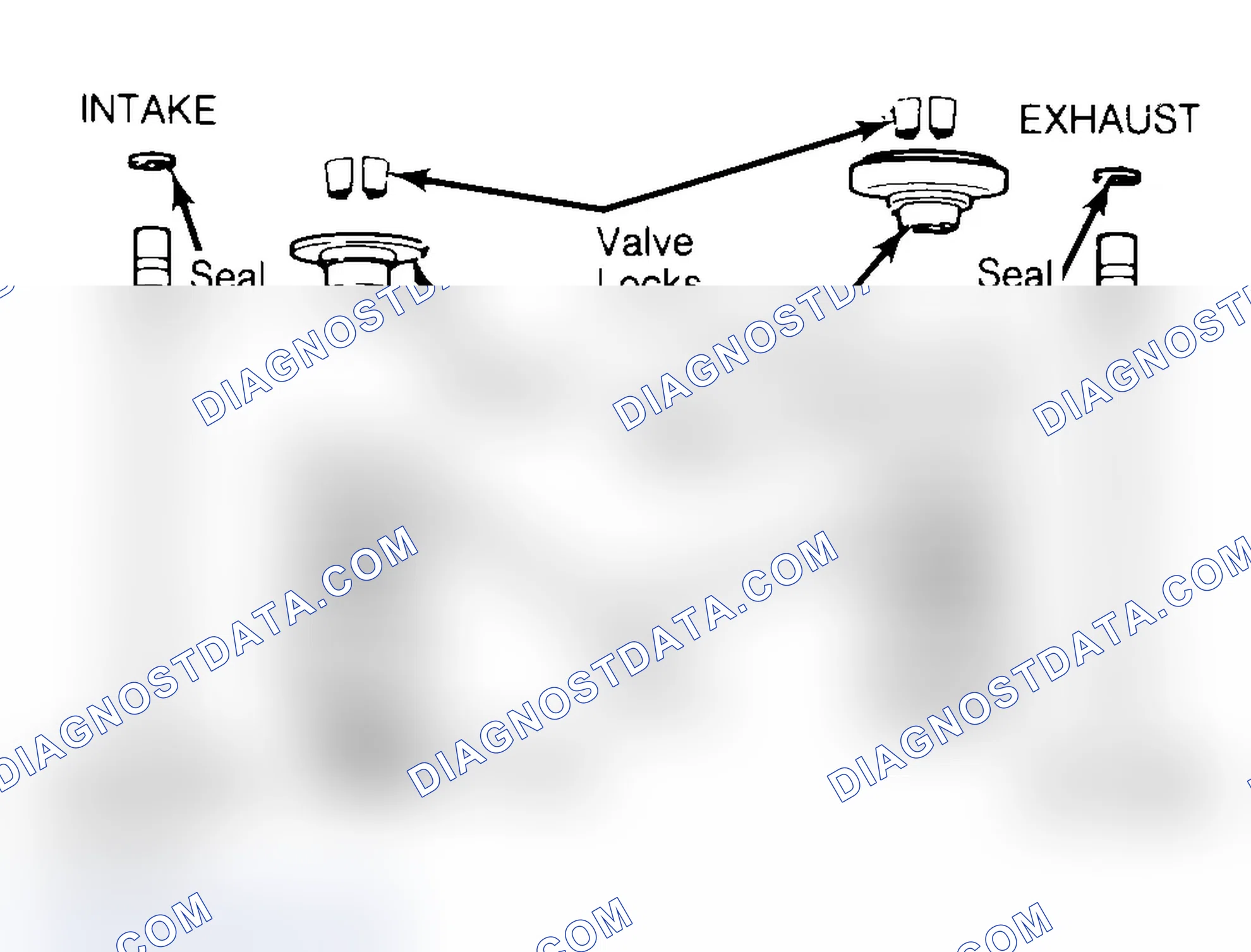 Scheme 4: Exploded View of Valve Assemblies