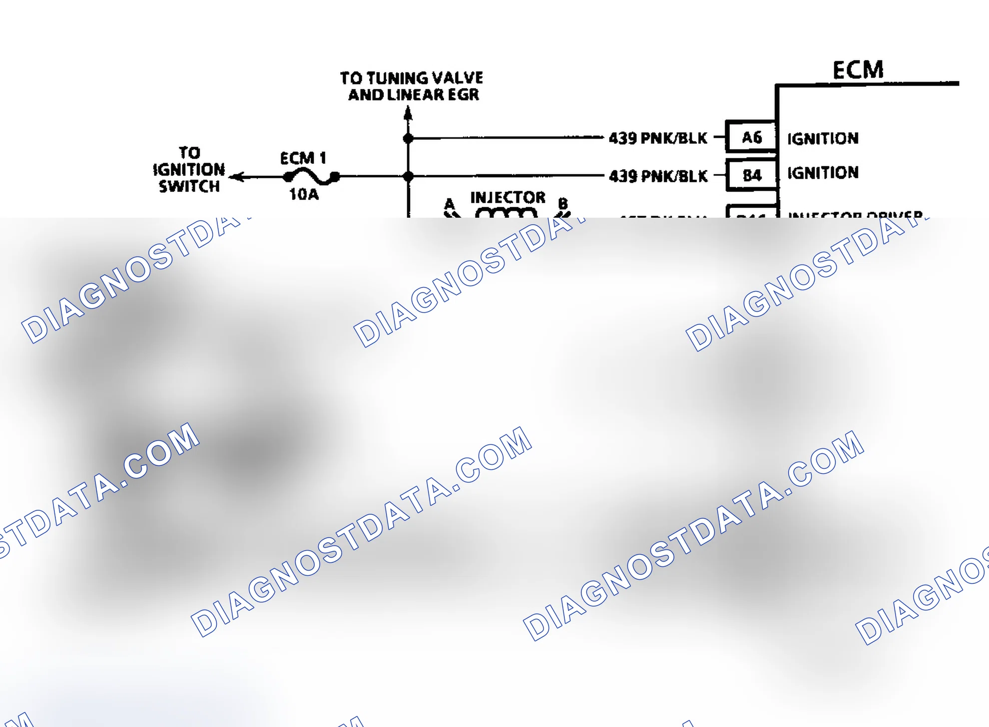 Scheme 7: HEI Ignition & Injector Circuits (4.3L CPI)