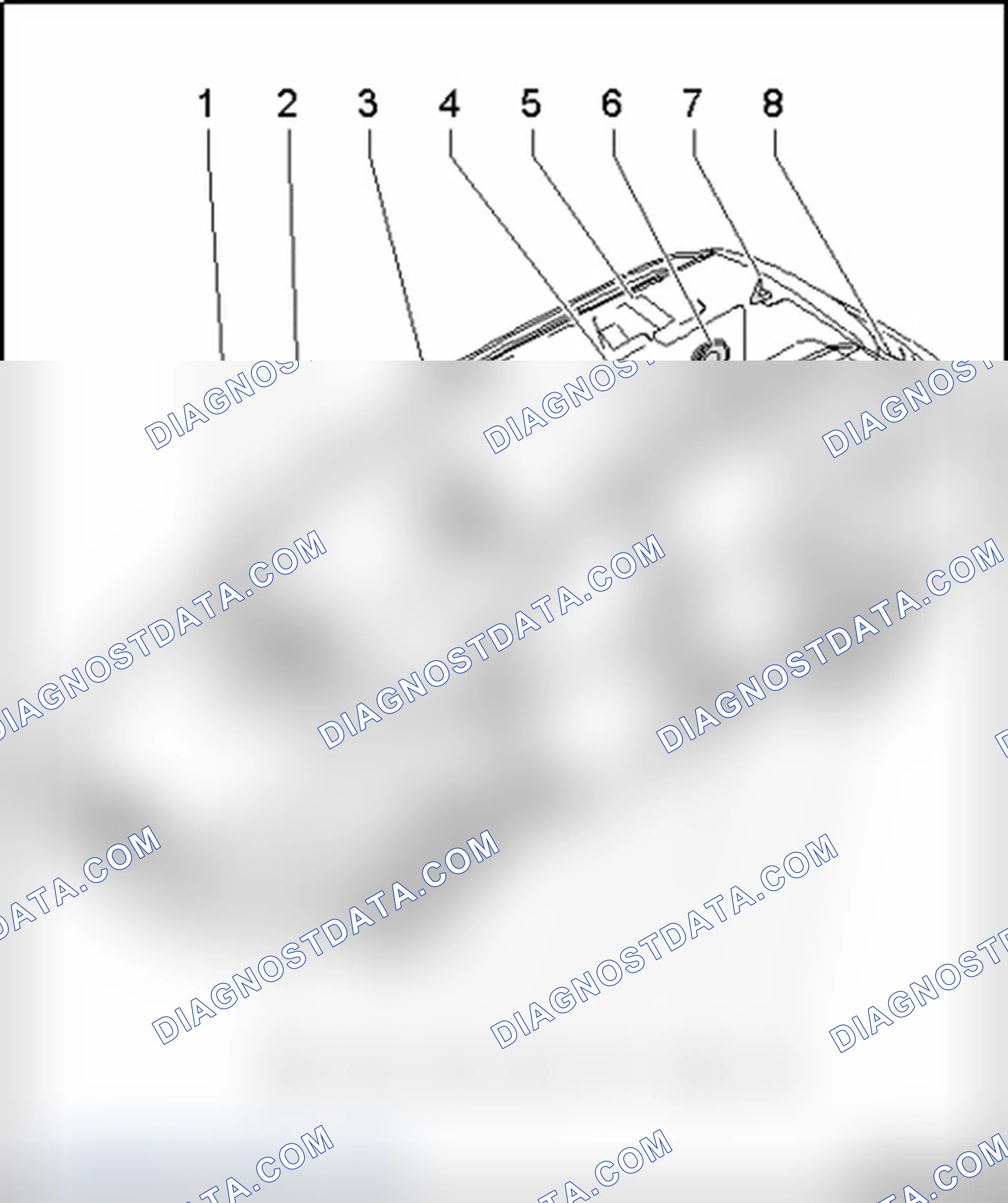 Scheme 166: General overview - Avant component locations