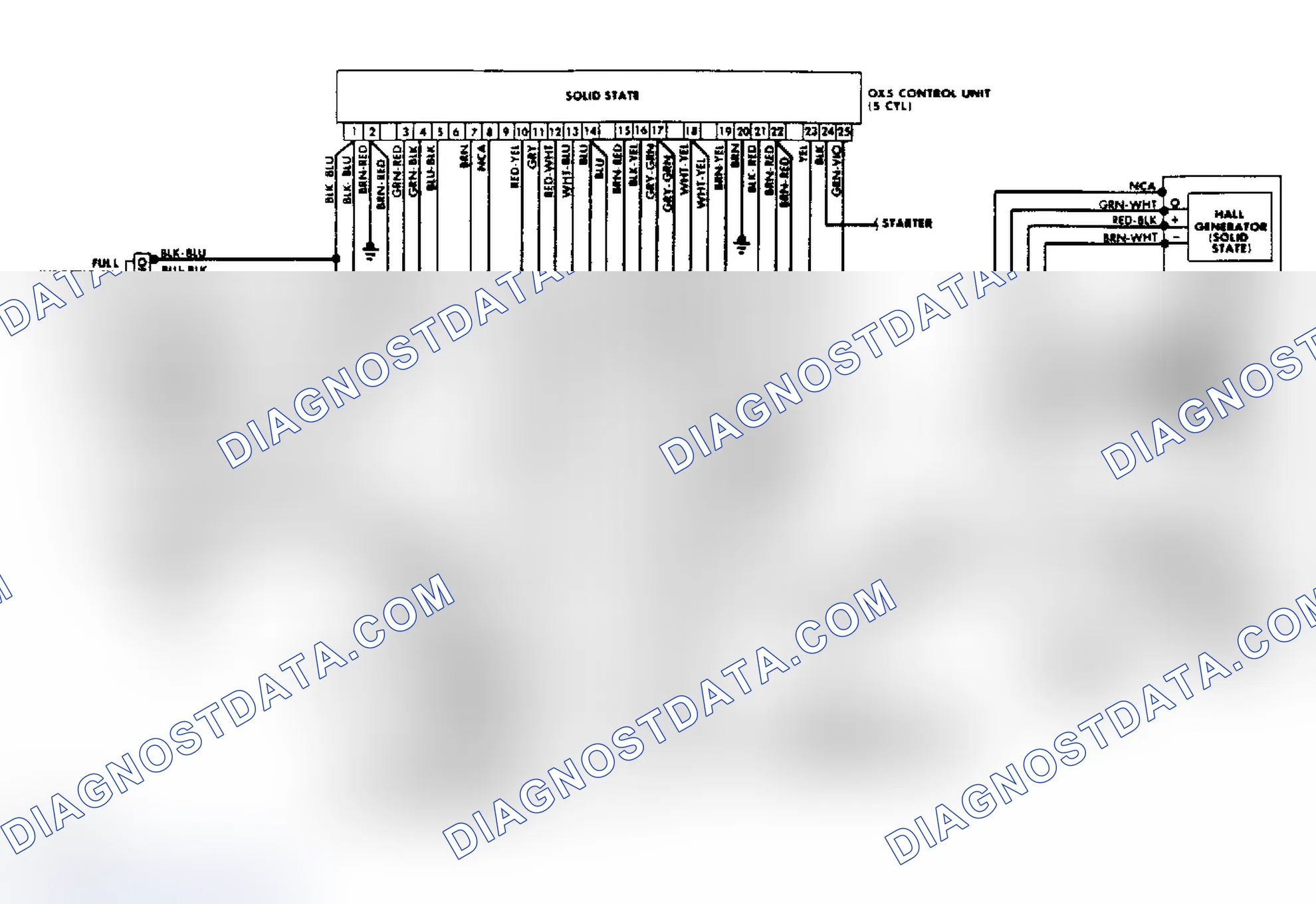 Scheme 24: CIS-E Wiring Diagram (5000S)