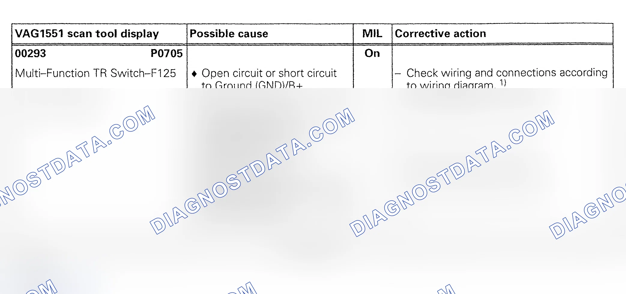 Scheme 73: DTC 00293/P0705: TRANSMISSION RANGE (TR) SWITCH