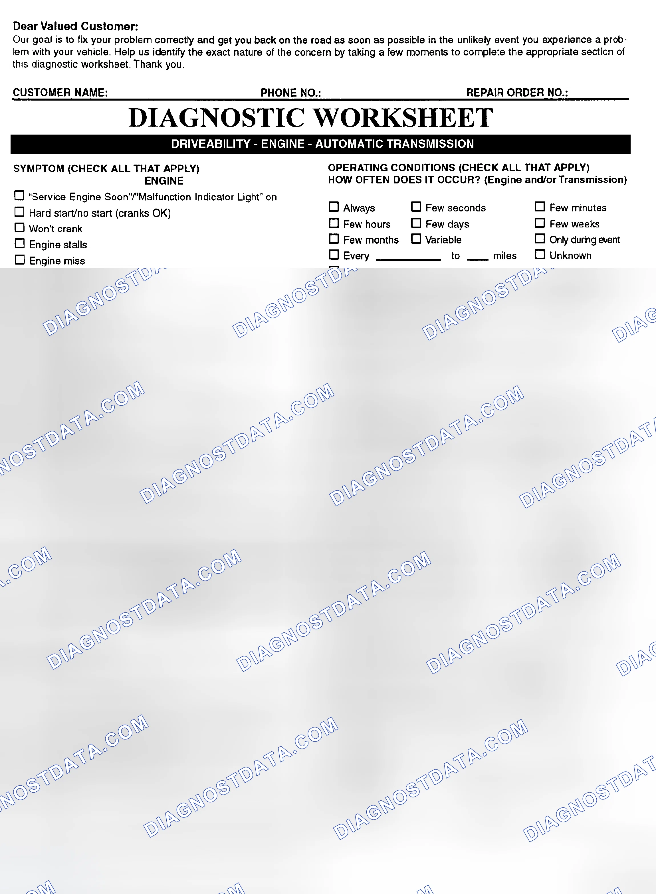 Scheme 2: Symptom Check List - Page 1