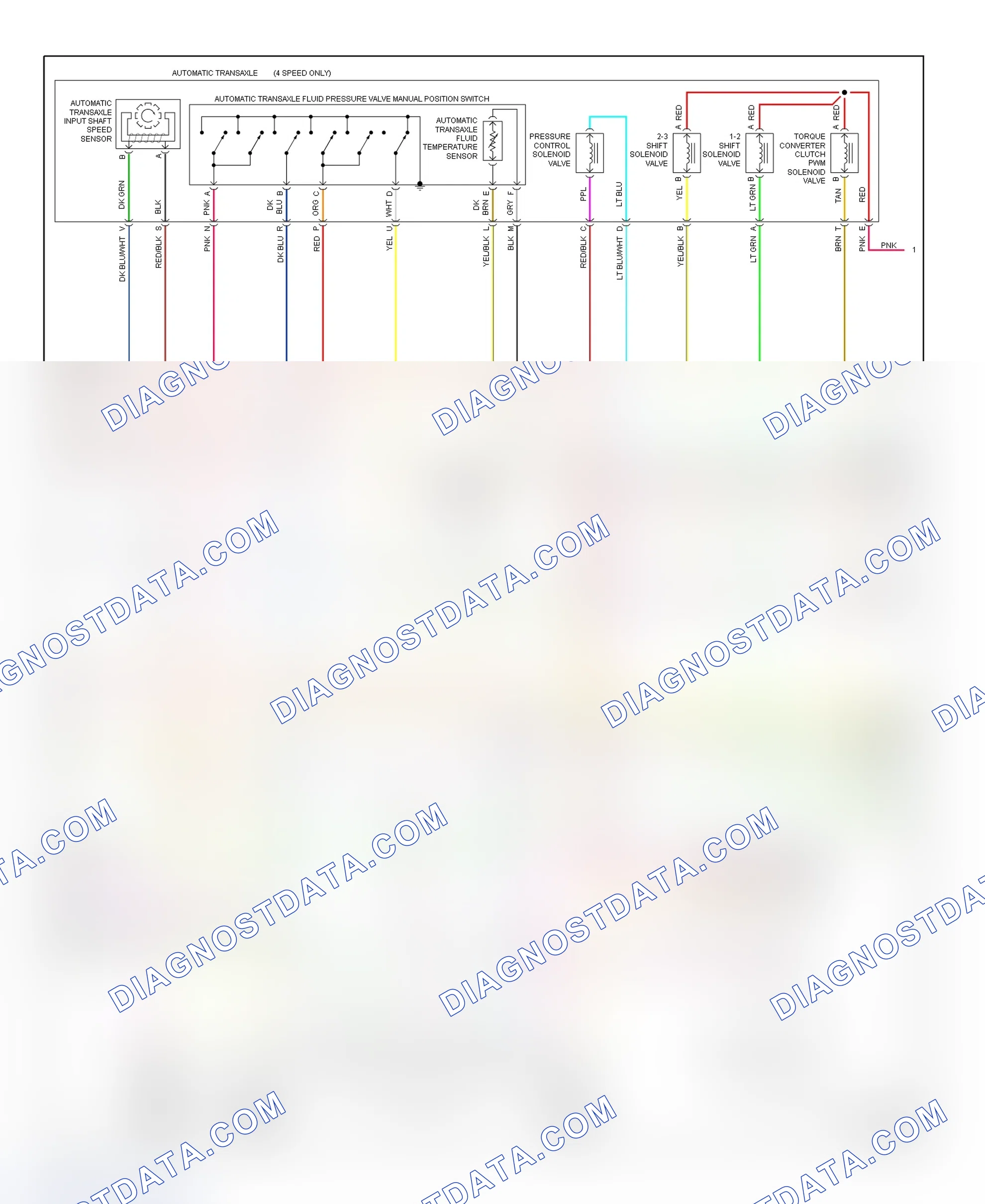 Scheme 41: PCM Wiring Diagram (Cavalier & Sunfire - 2.2L Gasoline - 2 Of 3)