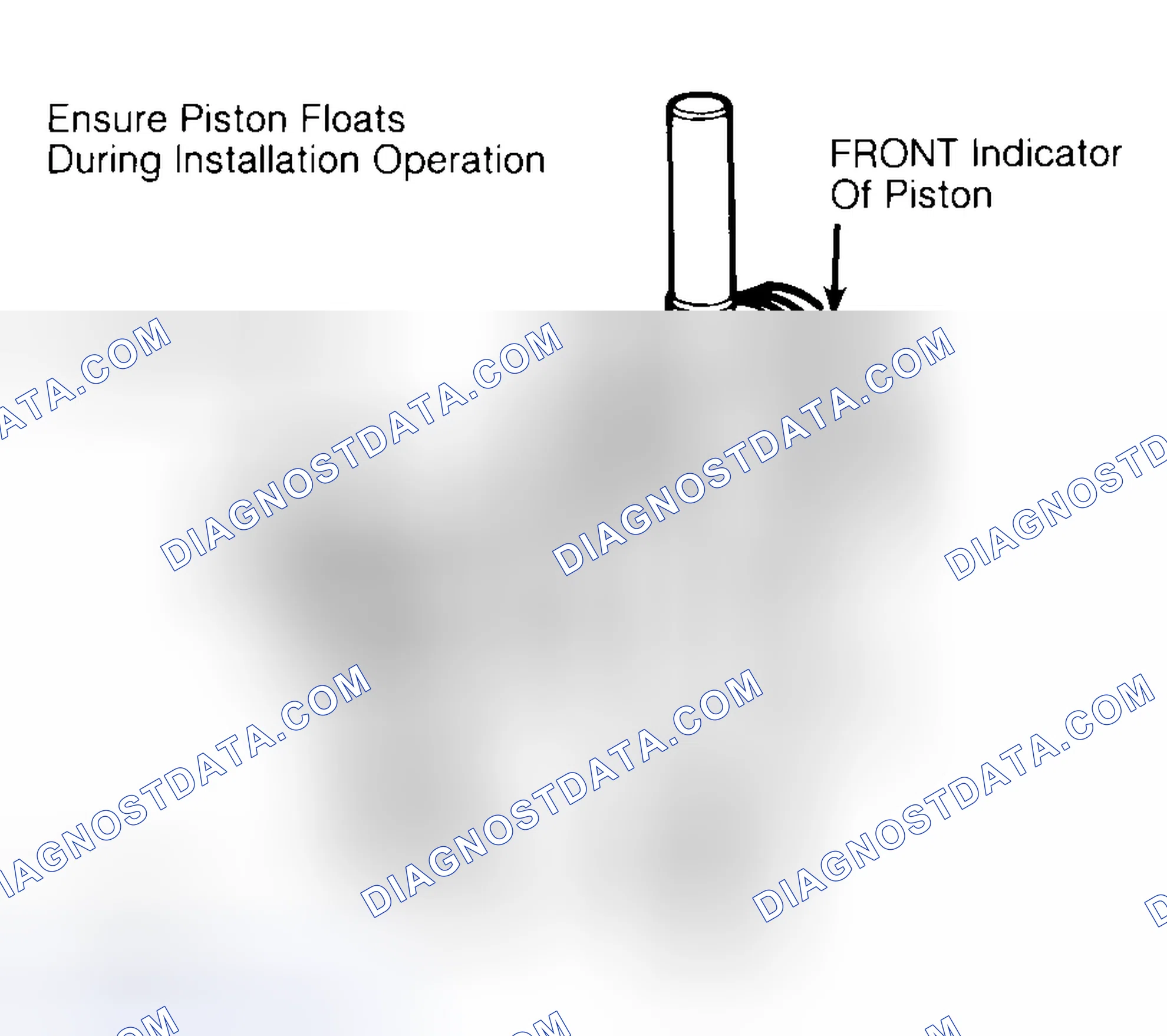 Scheme 12: Installing Typical Piston Pin