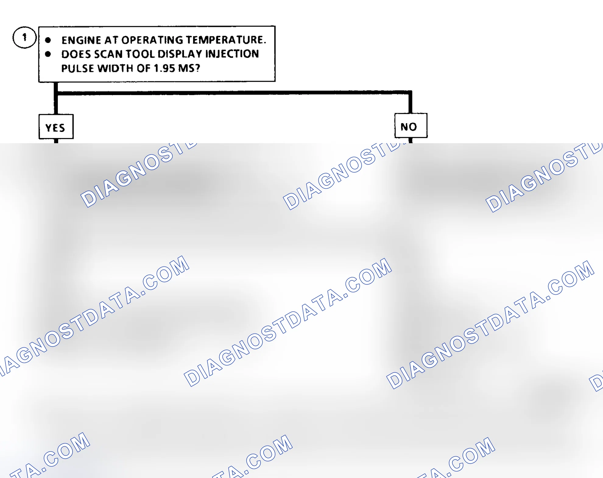 Scheme 200: DTC 35 Flow Chart ("C" & "K" Series) Injection Pulse Width Error (Response Time Short)