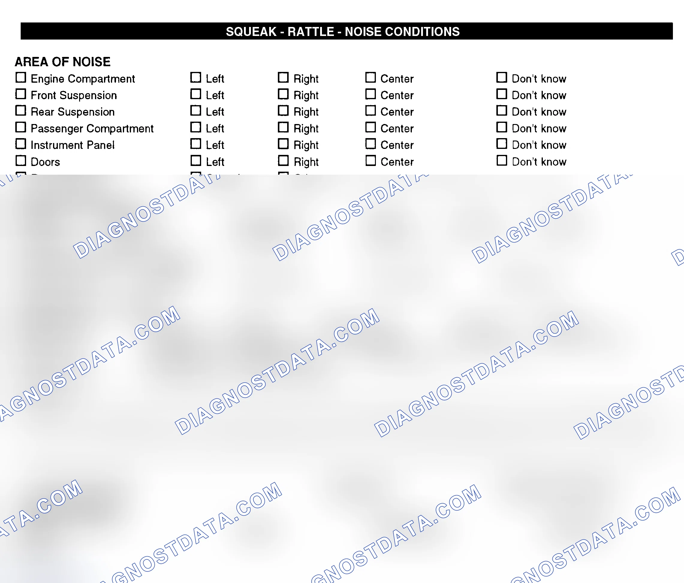 Scheme 11: Squeak, Rattle, & Noise Conditions