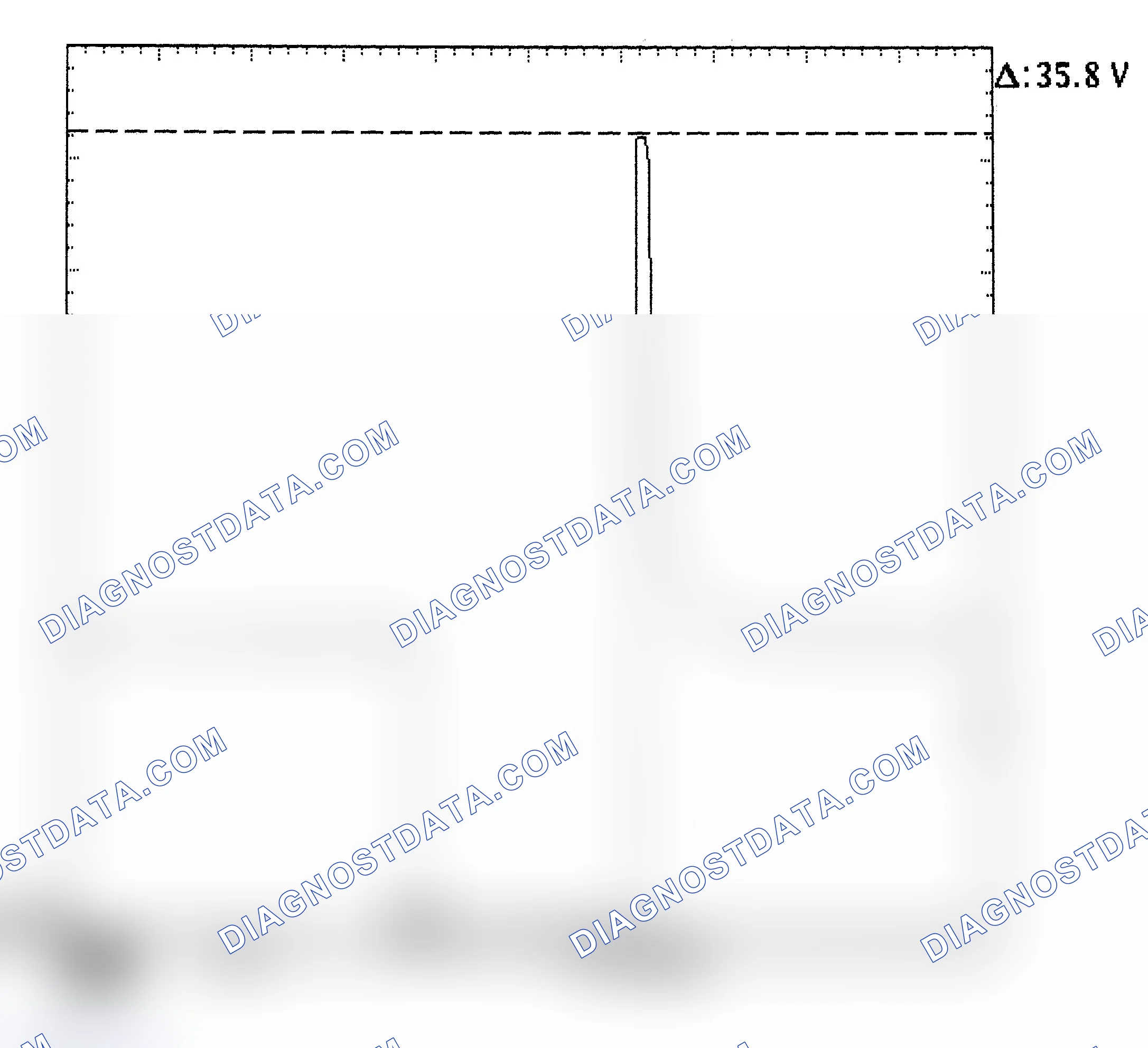 Scheme 28: Injector Bank - Known Good - Voltage Pattern