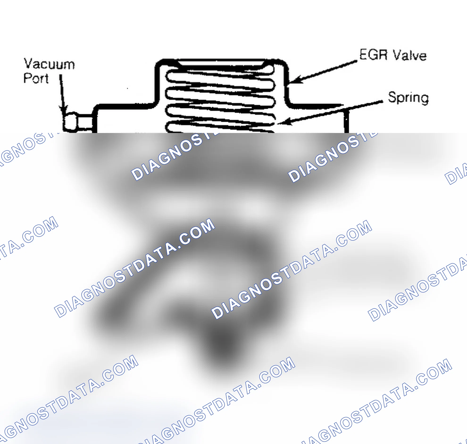 Scheme 118: View of Ported & Pulse Width Modulated EGR Valve
