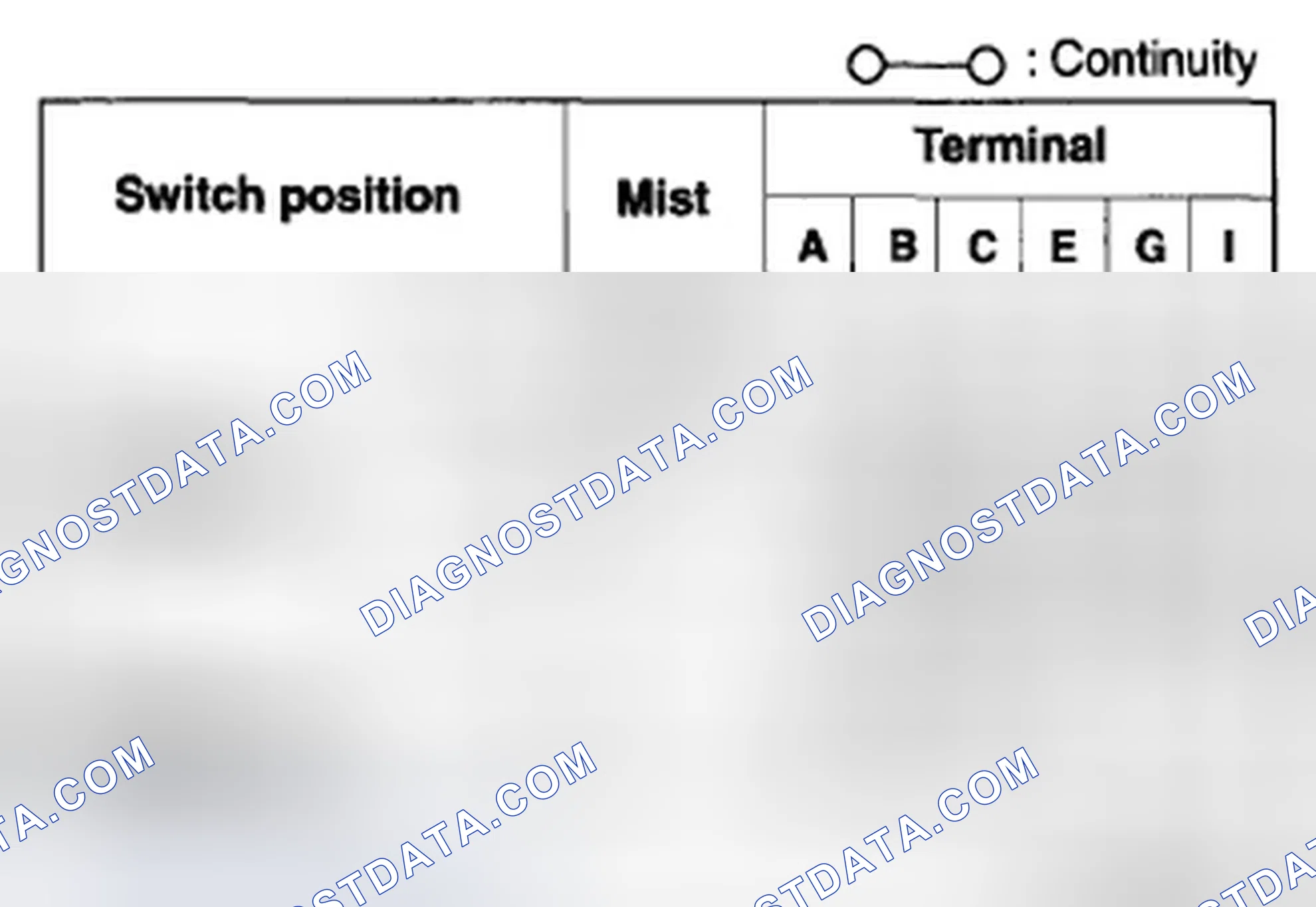 Scheme 23: Vehicles Without Auto Wiper System Wiper switch with INT volume switch