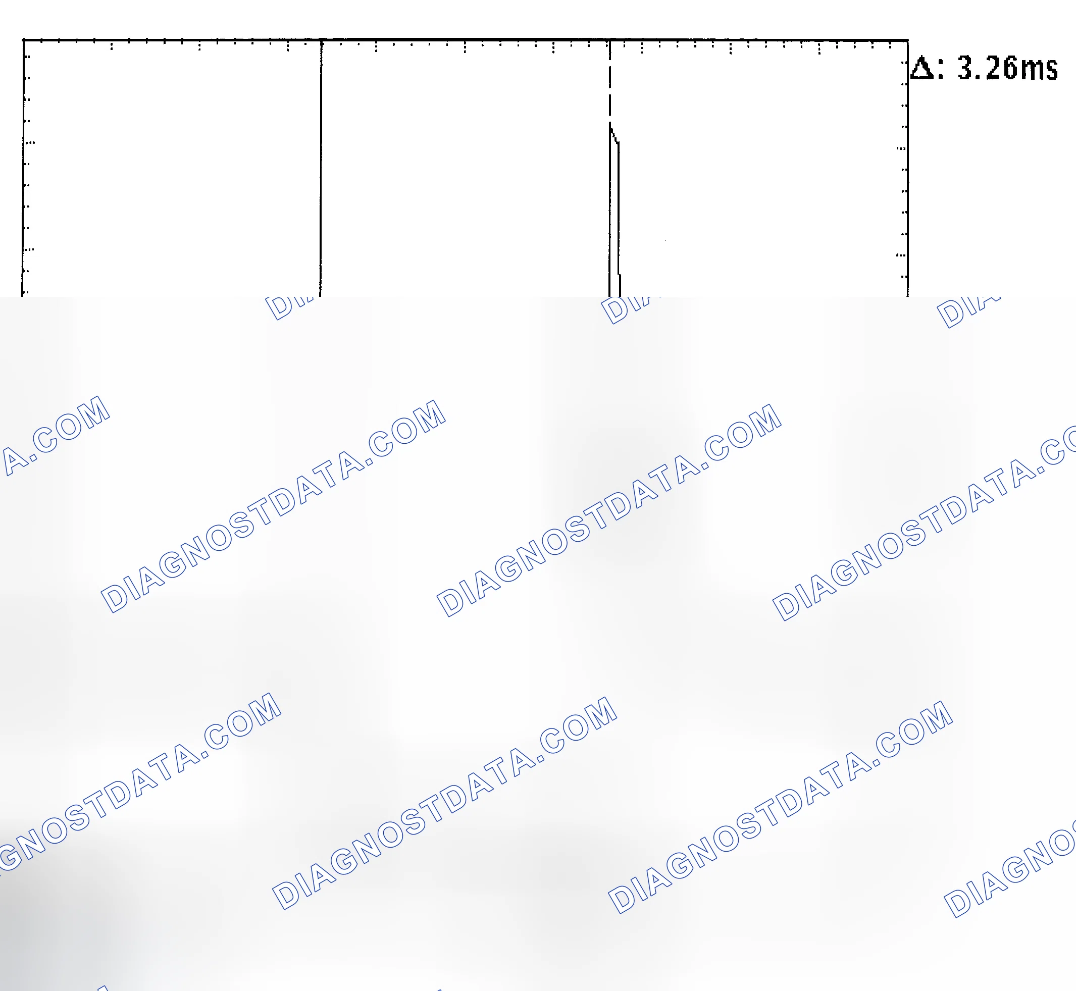 Scheme 22: Injector Bank - Known Good - Voltage Pattern
