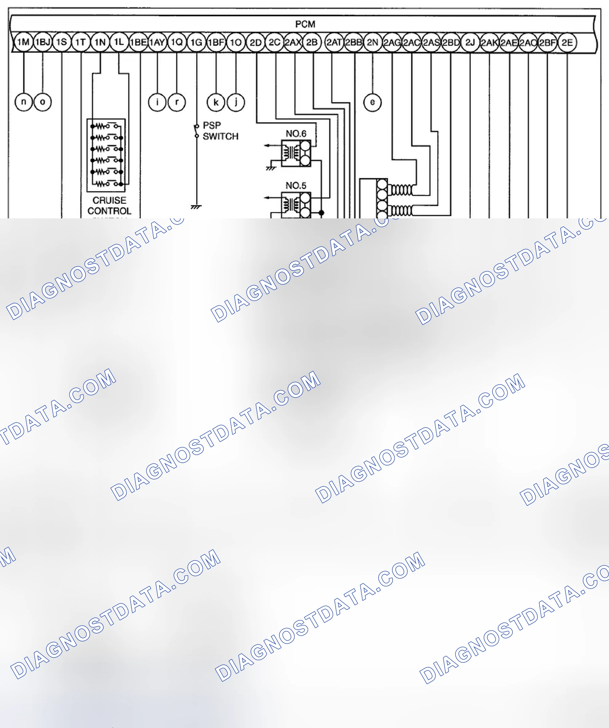 Scheme 36