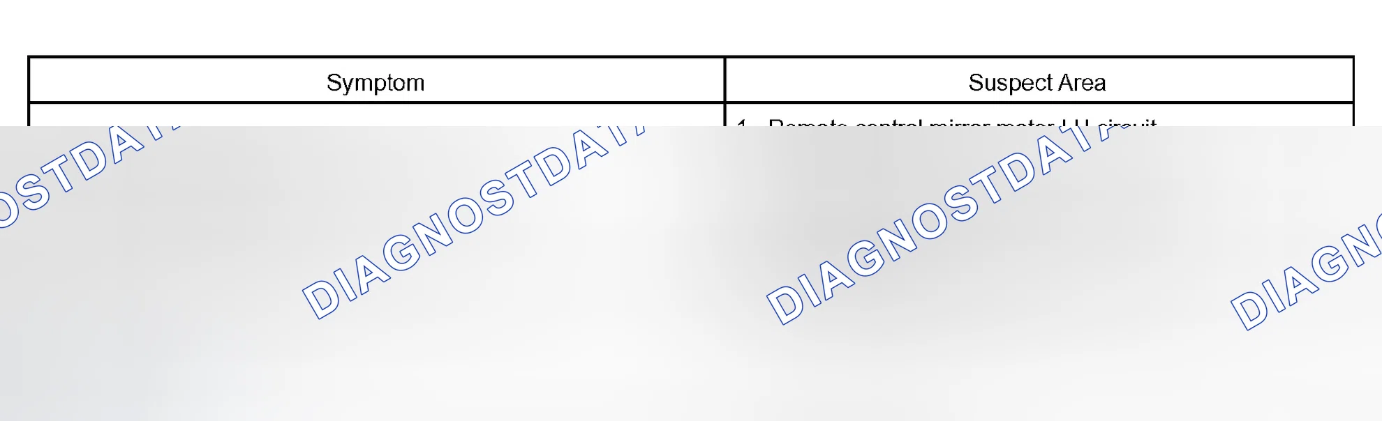 Scheme 157: POWER MIRROR CONTROL SYSTEM (w/ Driving Position Memory)