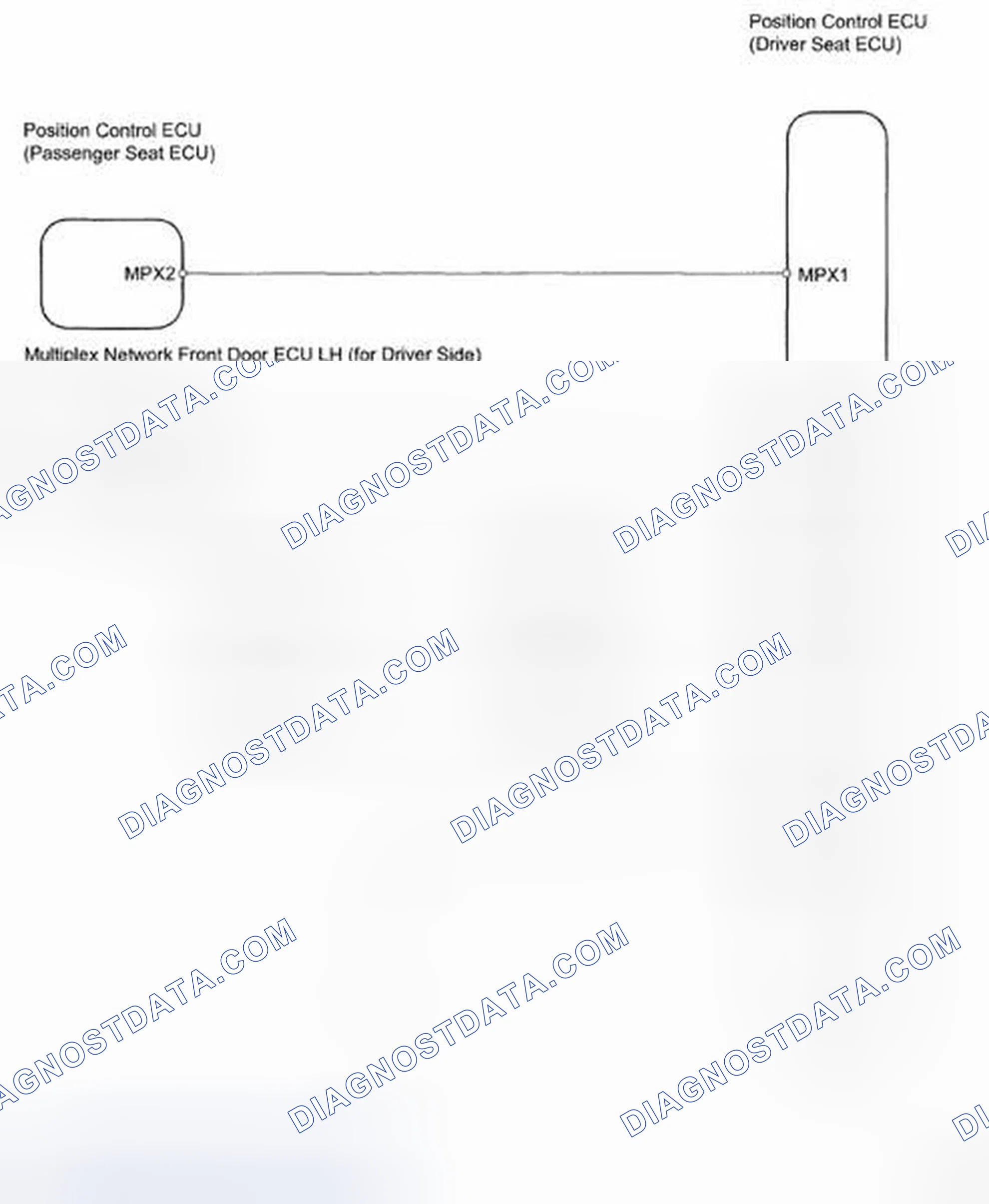 Scheme 62: Power Seat ECU Communication - Wiring Diagram