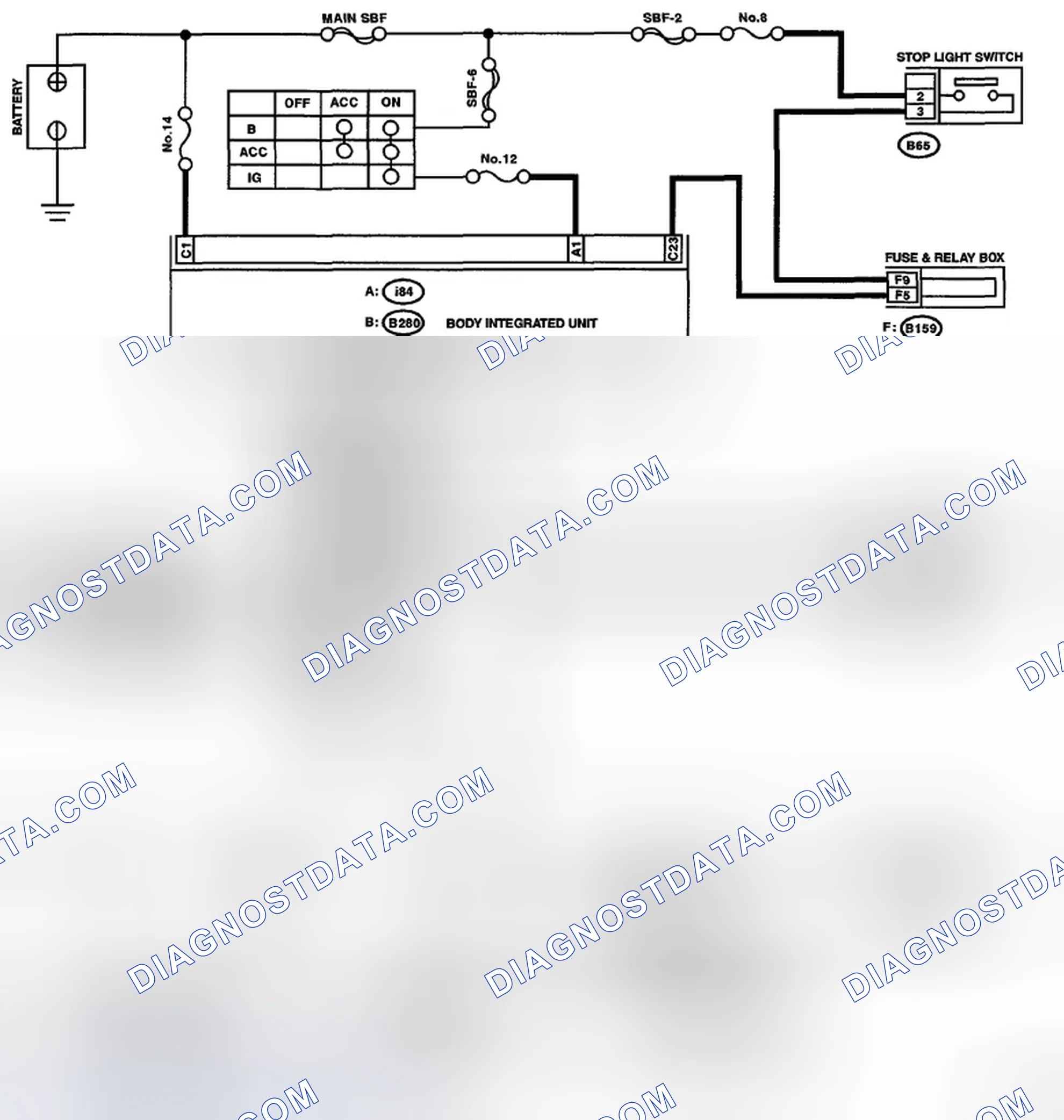 Scheme 4: SELECT LEVER CANNOT BE LOCKED