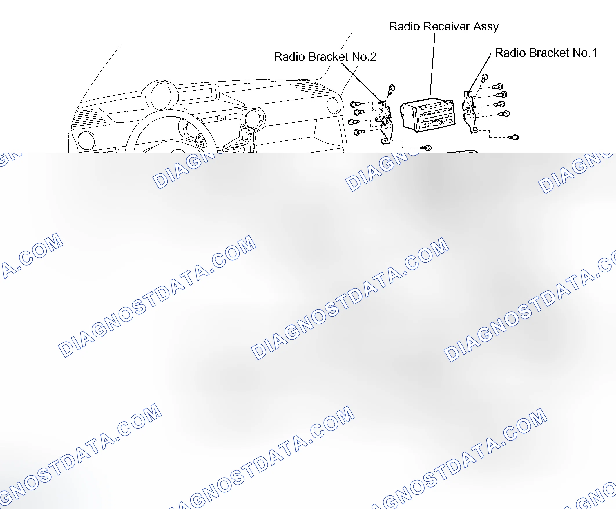 Scheme 1: LOCATION