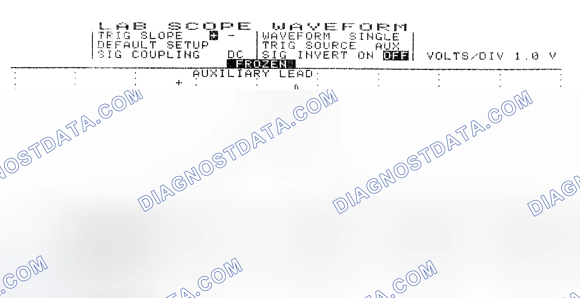 Scheme 19: Single Injector w/Excessive Current Flow - Current Pattern