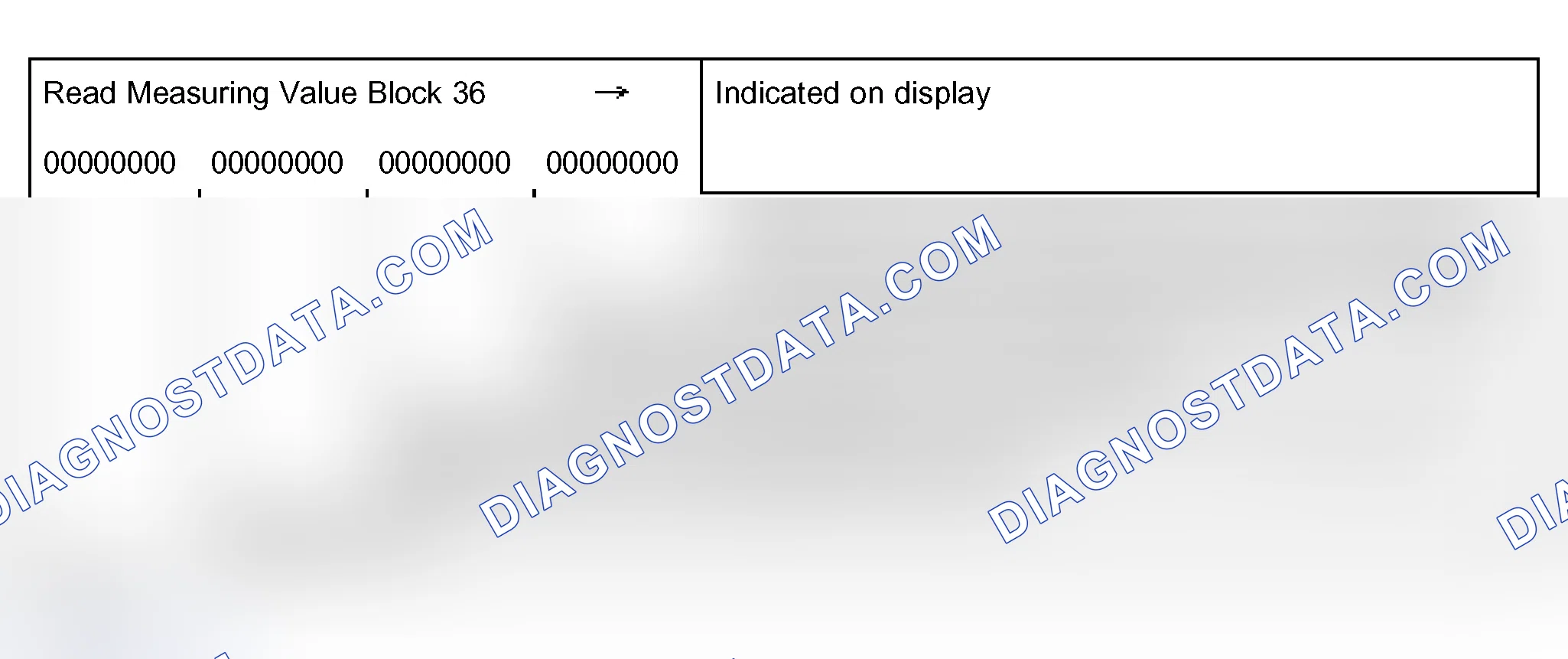 Scheme 112: Reading Measuring Block 36, 1998