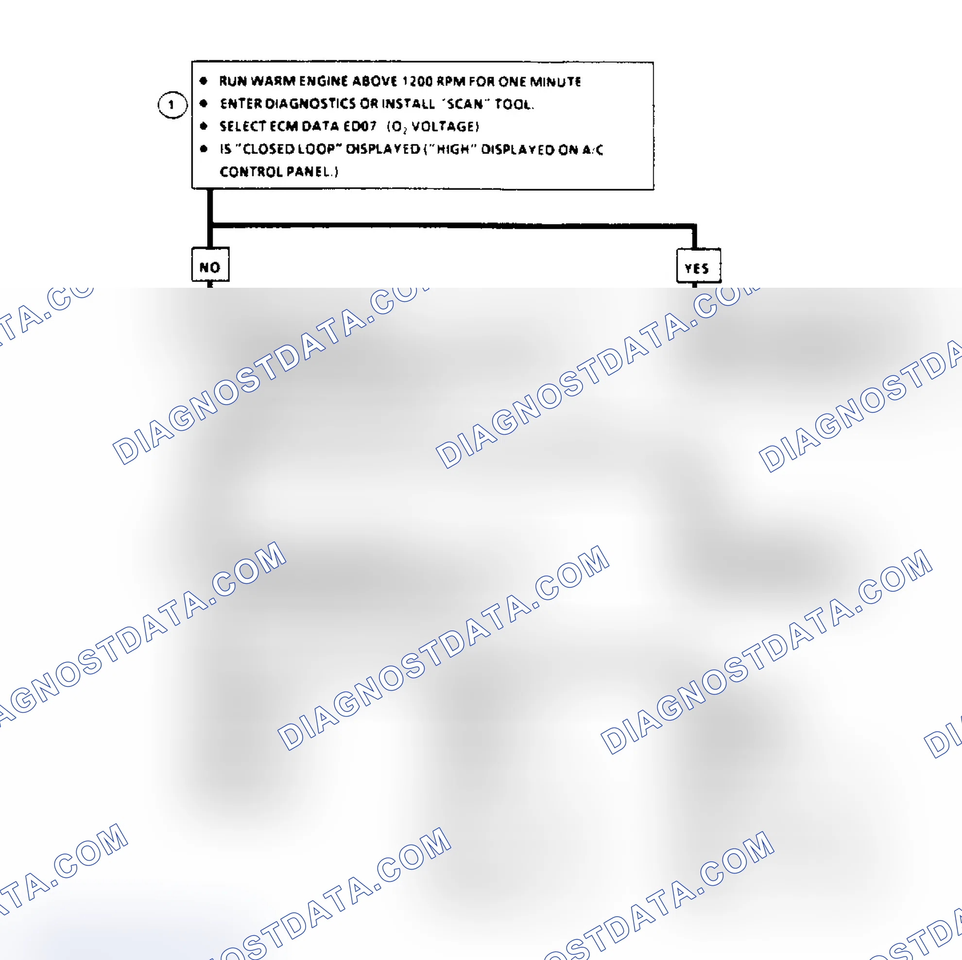 Scheme 603: Code EO13, Flow Chart - Open Oxygen Sensor Ckt