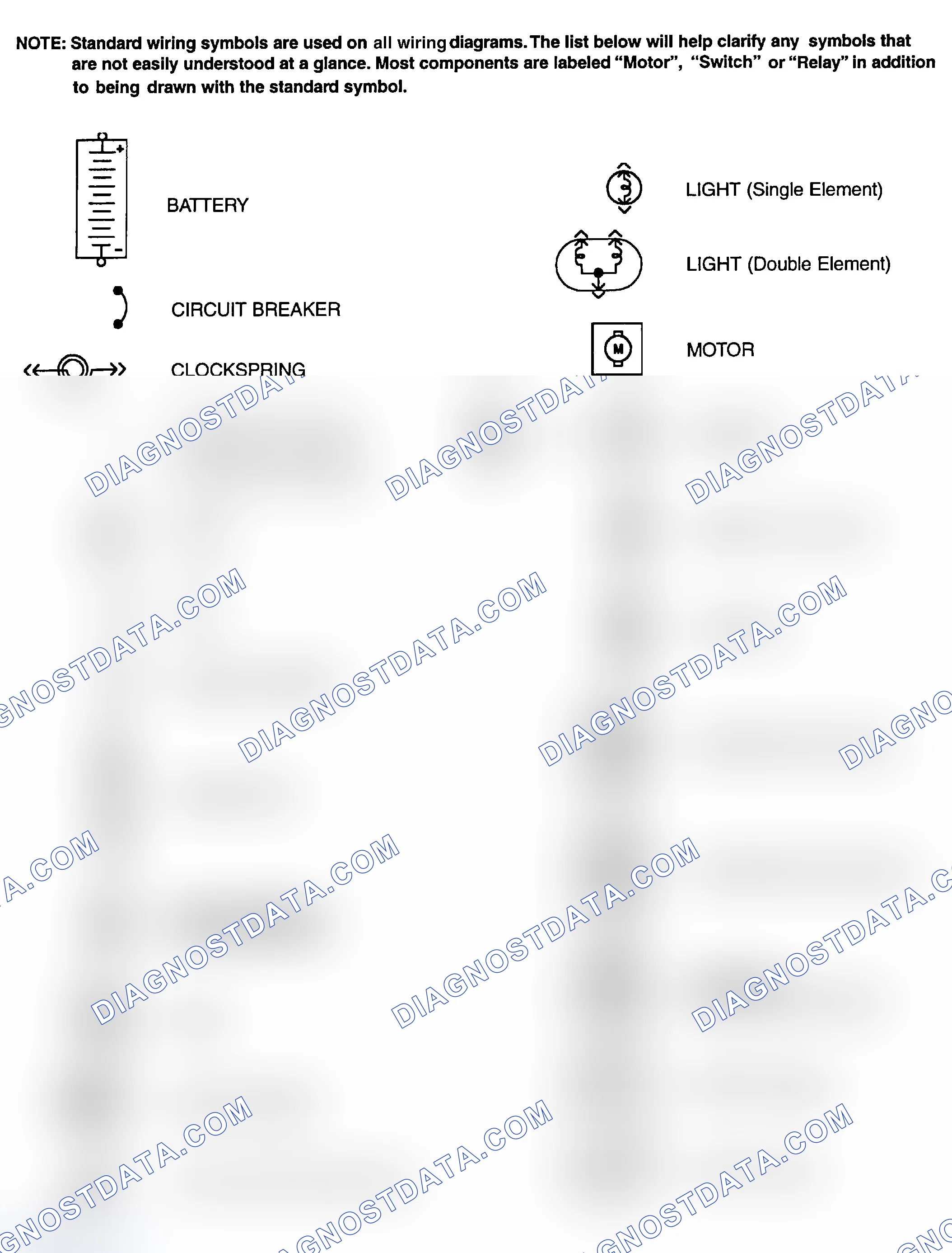 Scheme 1: Identifying Standard Wiring Diagram Symbols