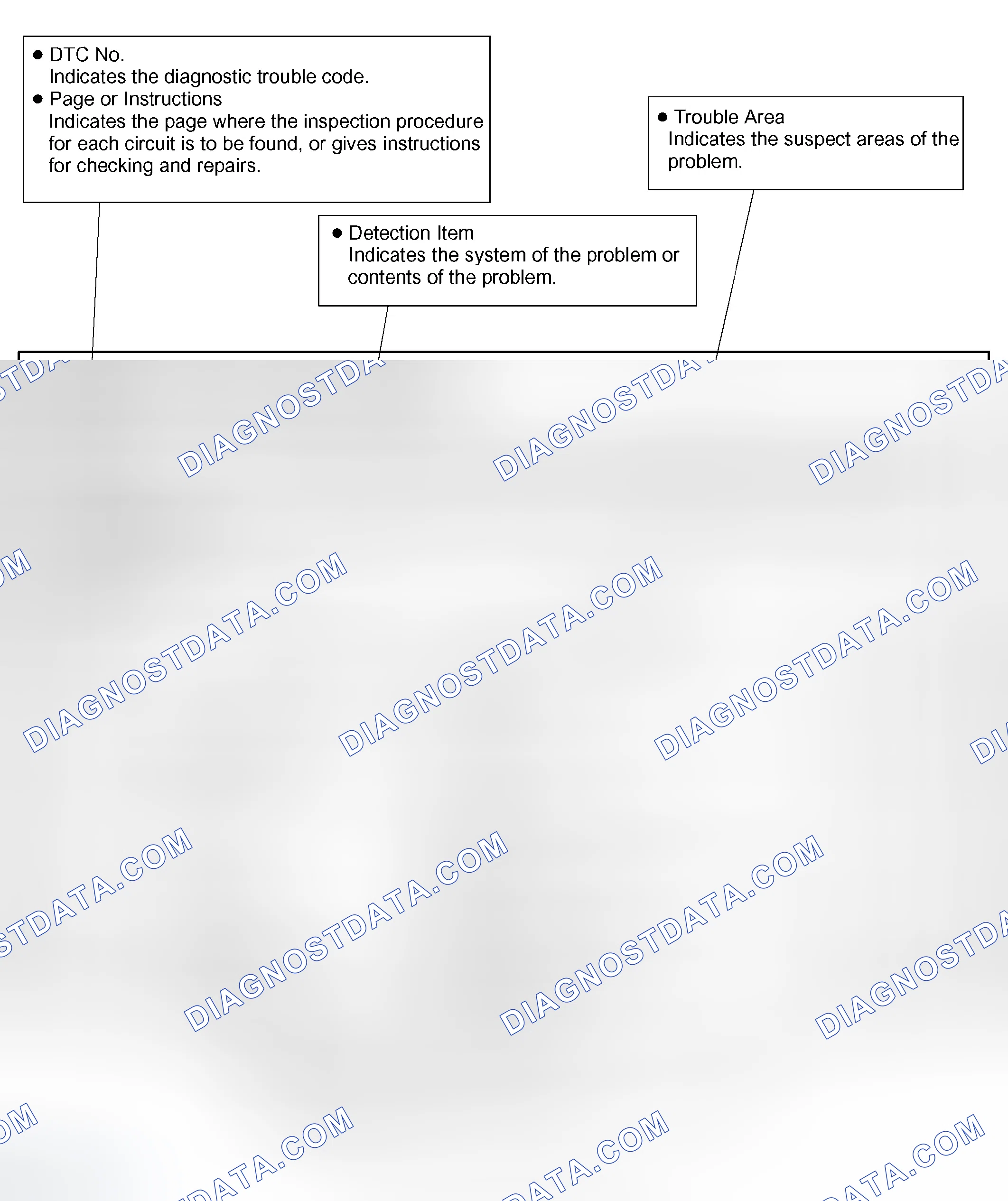 Scheme 29