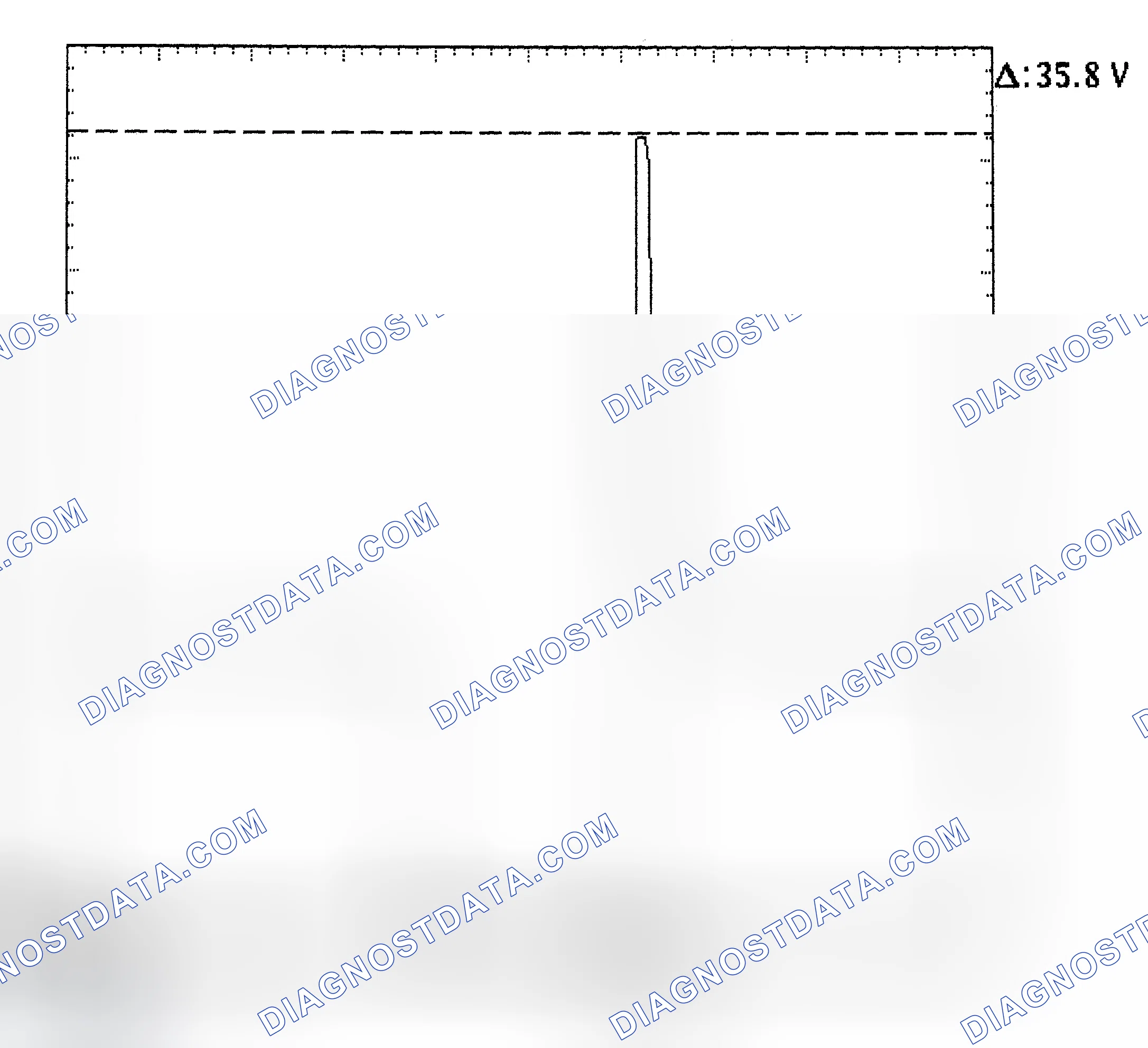 Scheme 28: Injector Bank - Known Good - Voltage Pattern