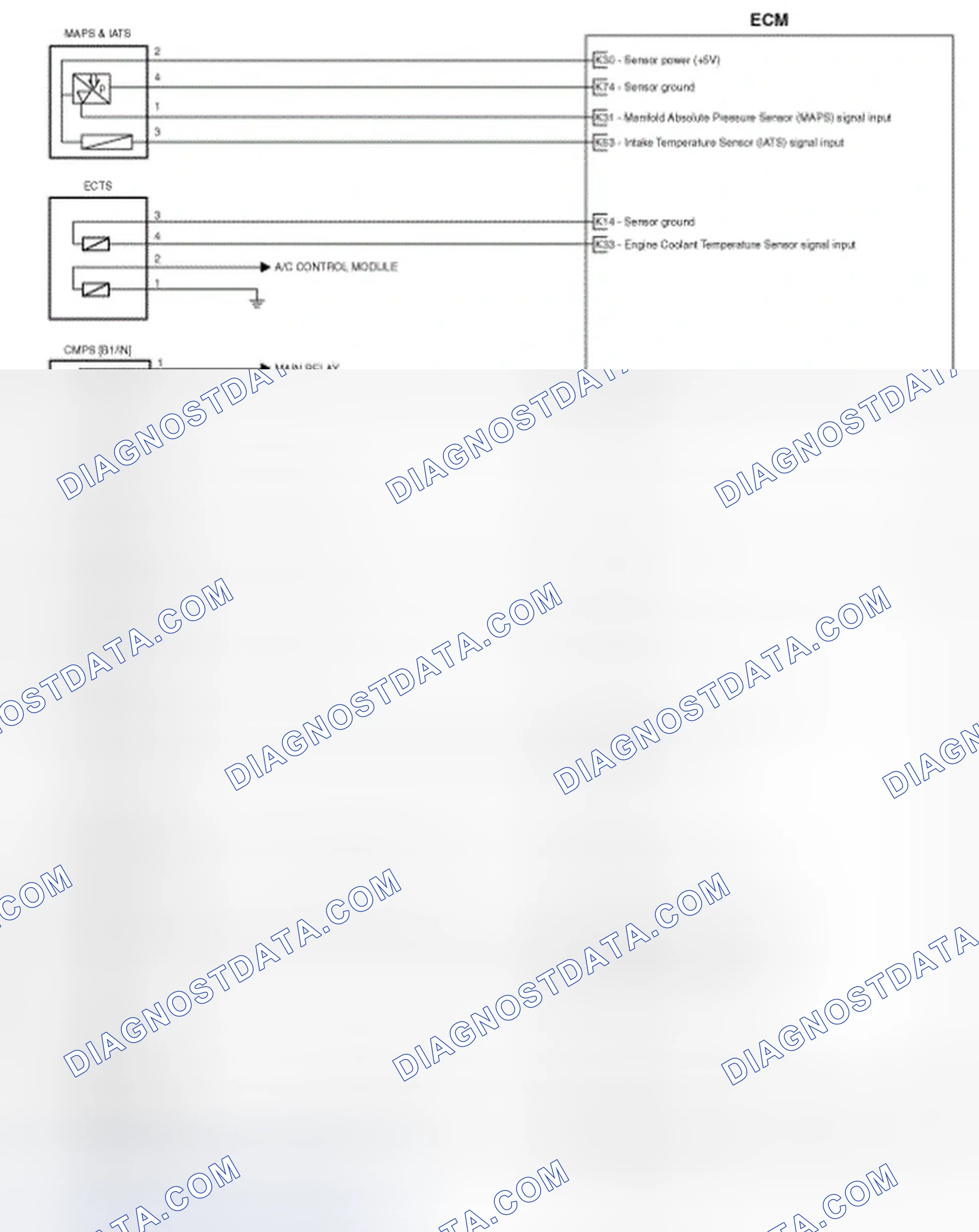 Scheme 96