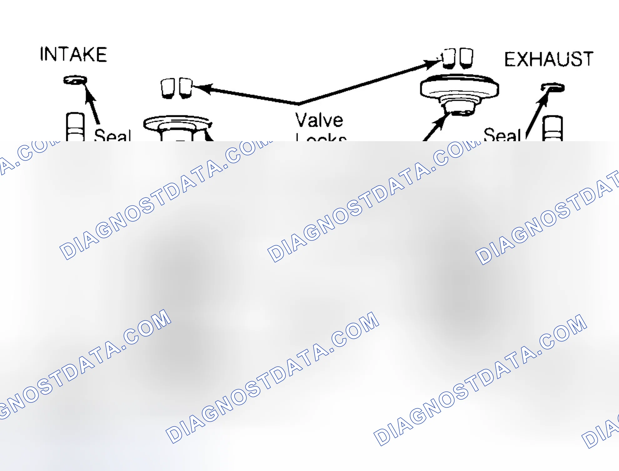 Scheme 11: Exploded View of Valve Assemblies