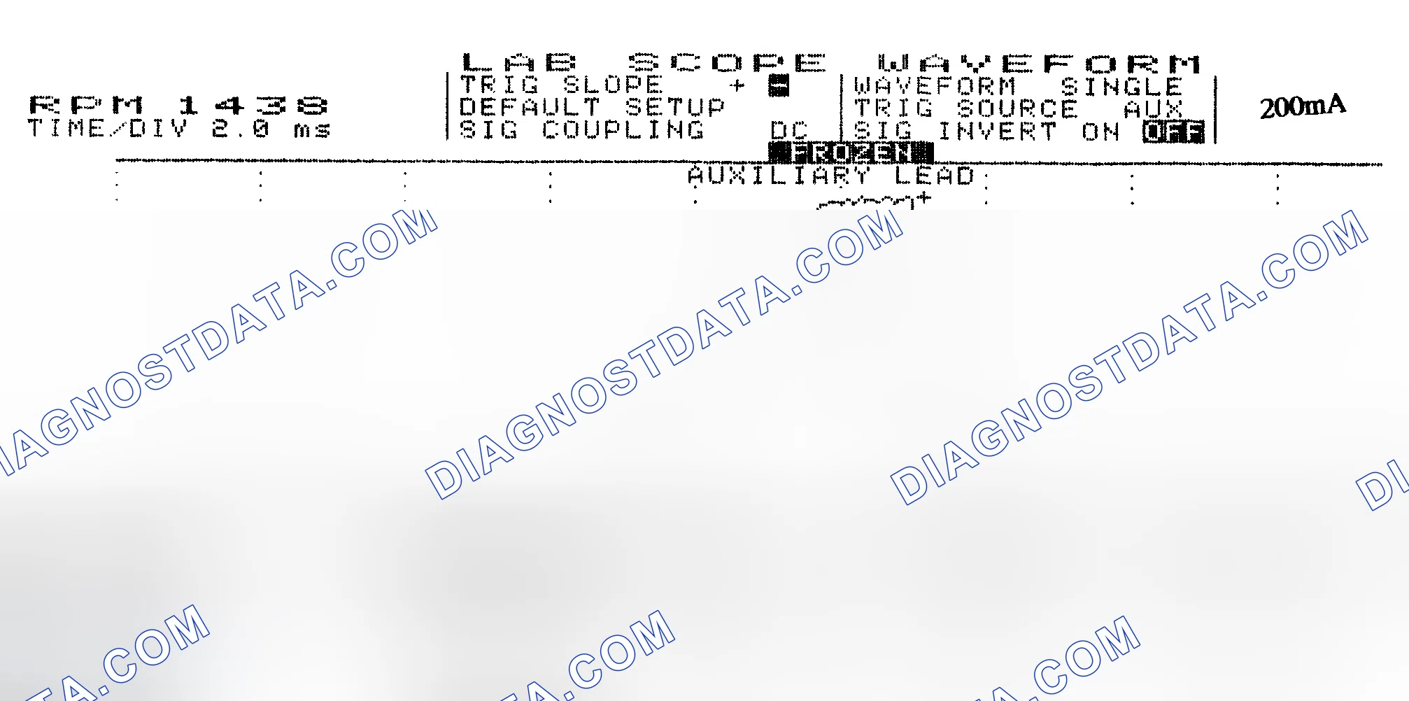 Scheme 15: Single Injector w/Normal Current Flow - Current Pattern