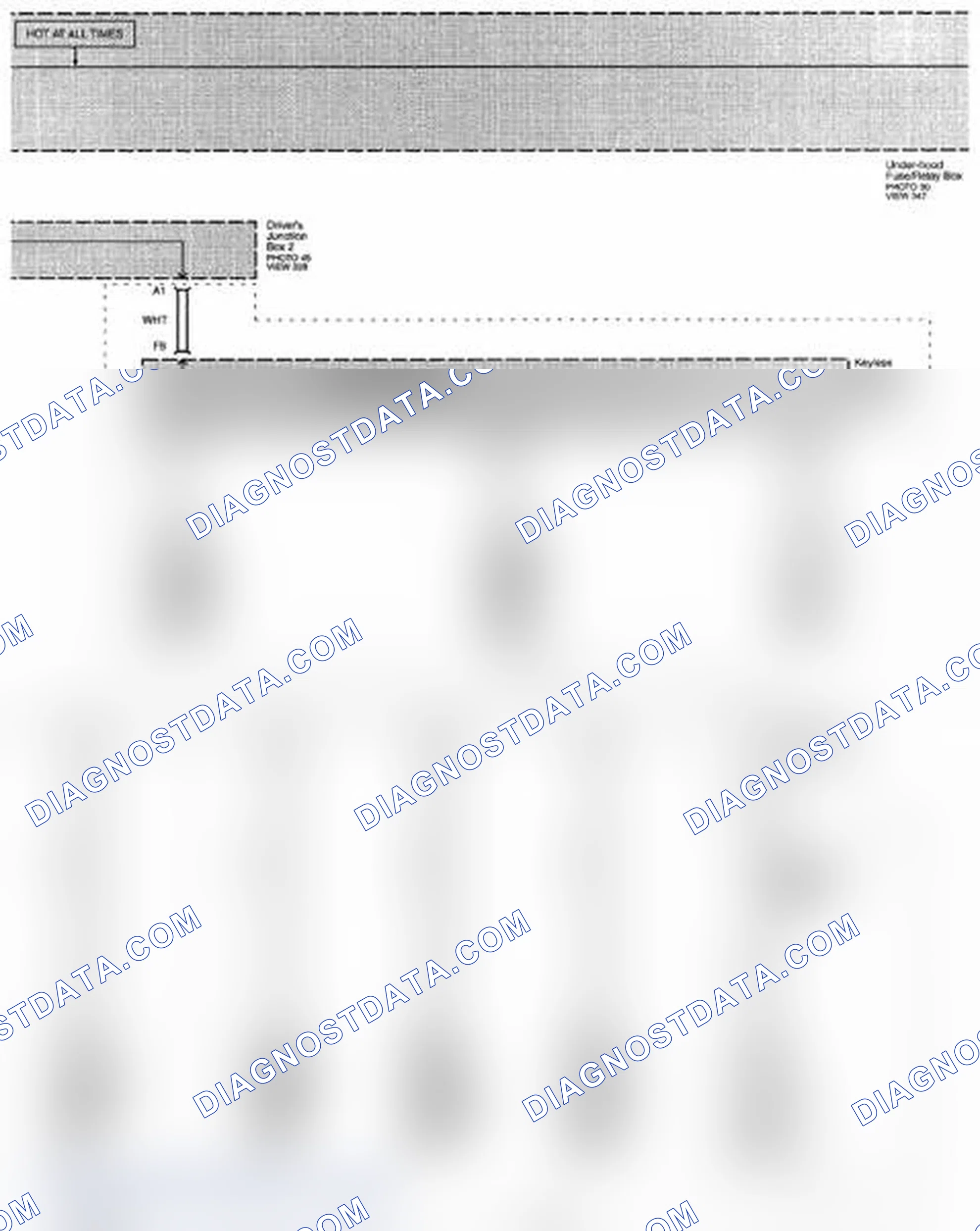 Scheme 98: Power Distribution Circuit Diagram - All Models (Page 10-15)