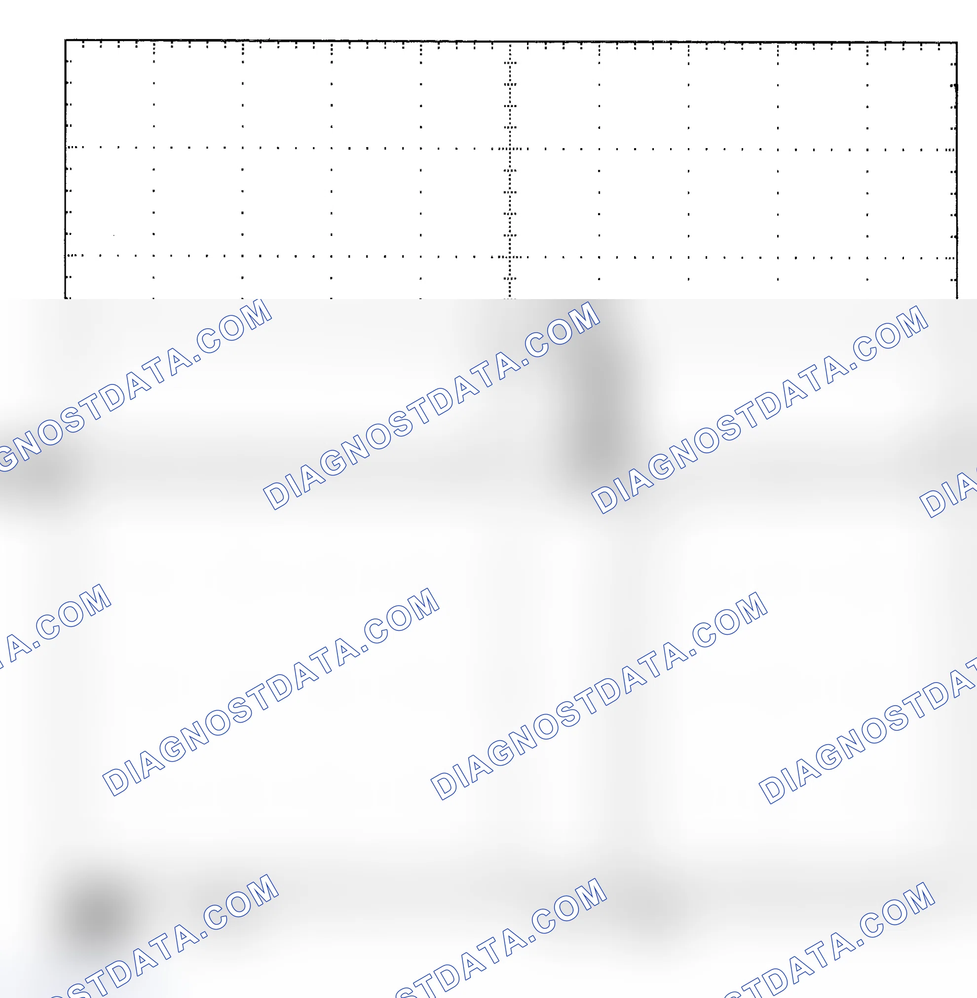 Scheme 25: Single Injector - Known Good - Voltage Pattern