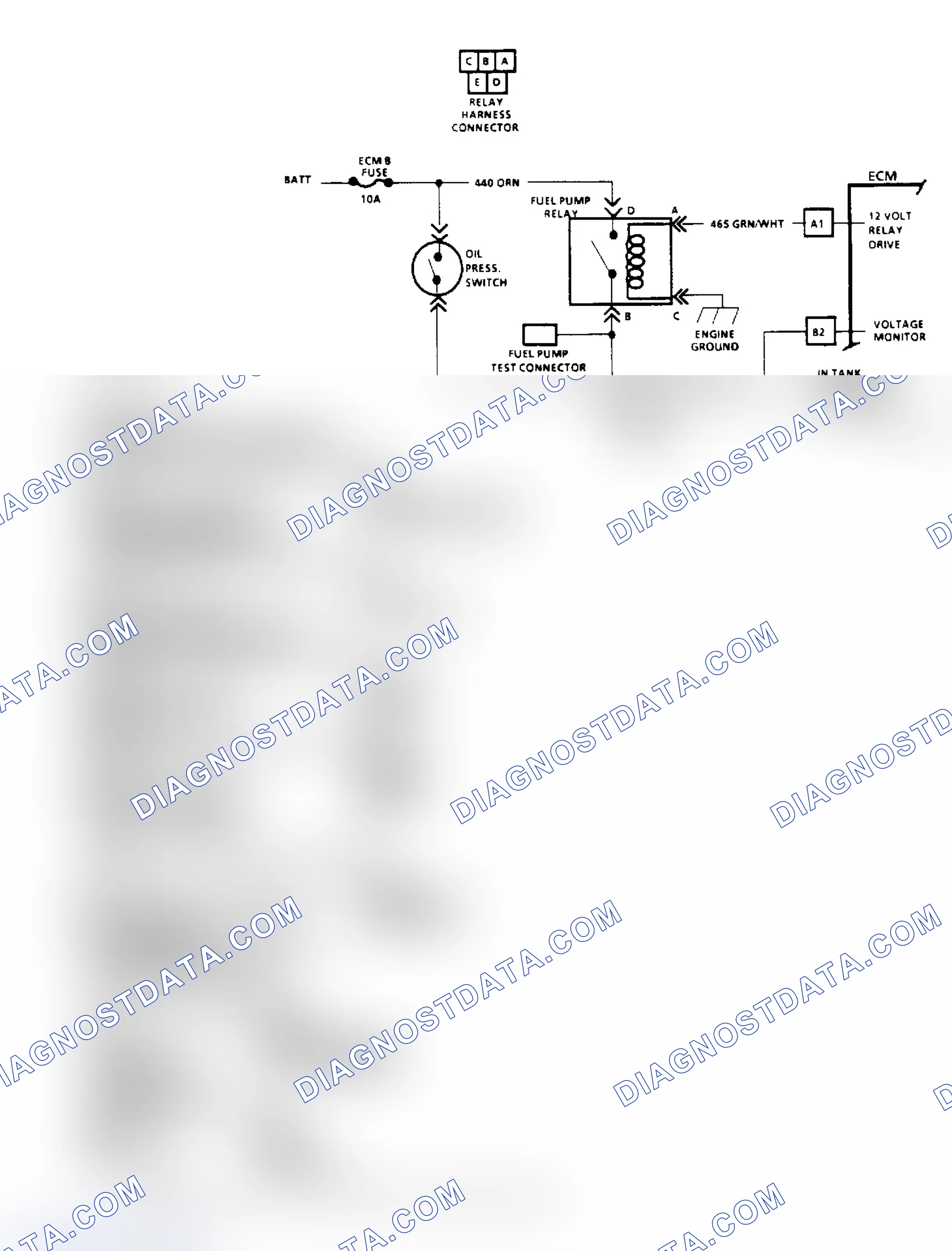 Scheme 35: Chart A5, Fuel Pump Relay Ckt Diagnosis ("M" & "S/T" Series)