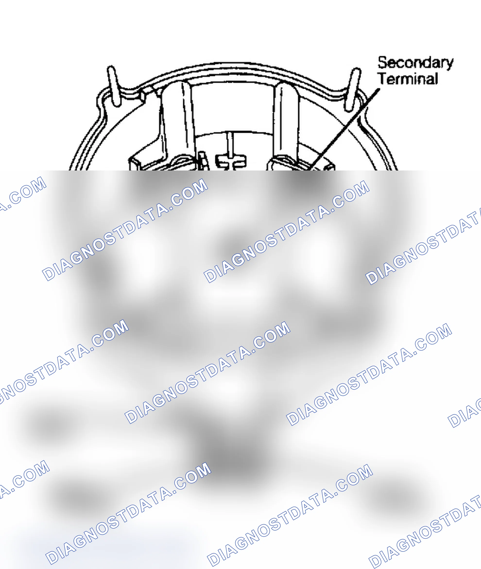 Scheme 7: Testing Ignition Coil Resistance Integral coil system is shown.