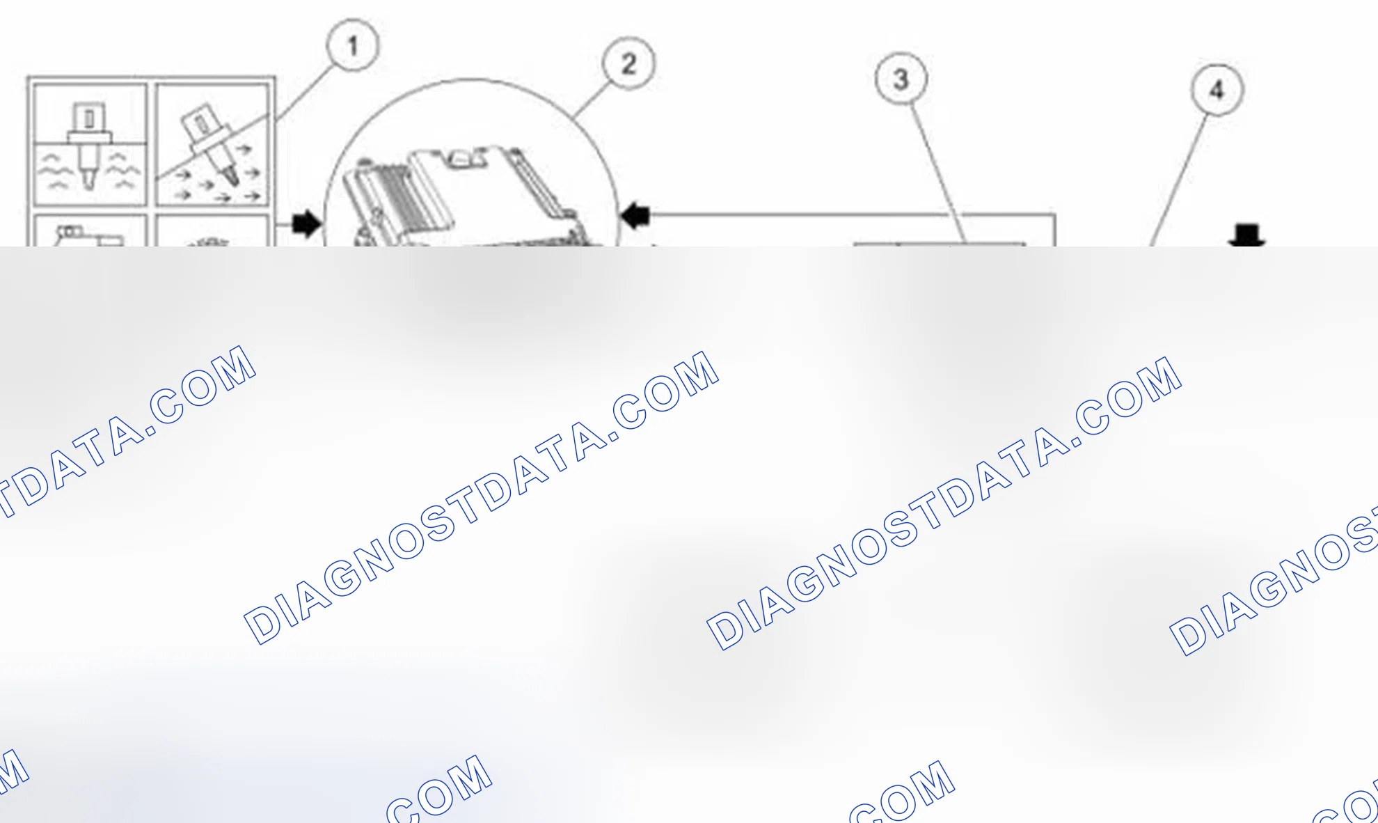 Scheme 3: Overview